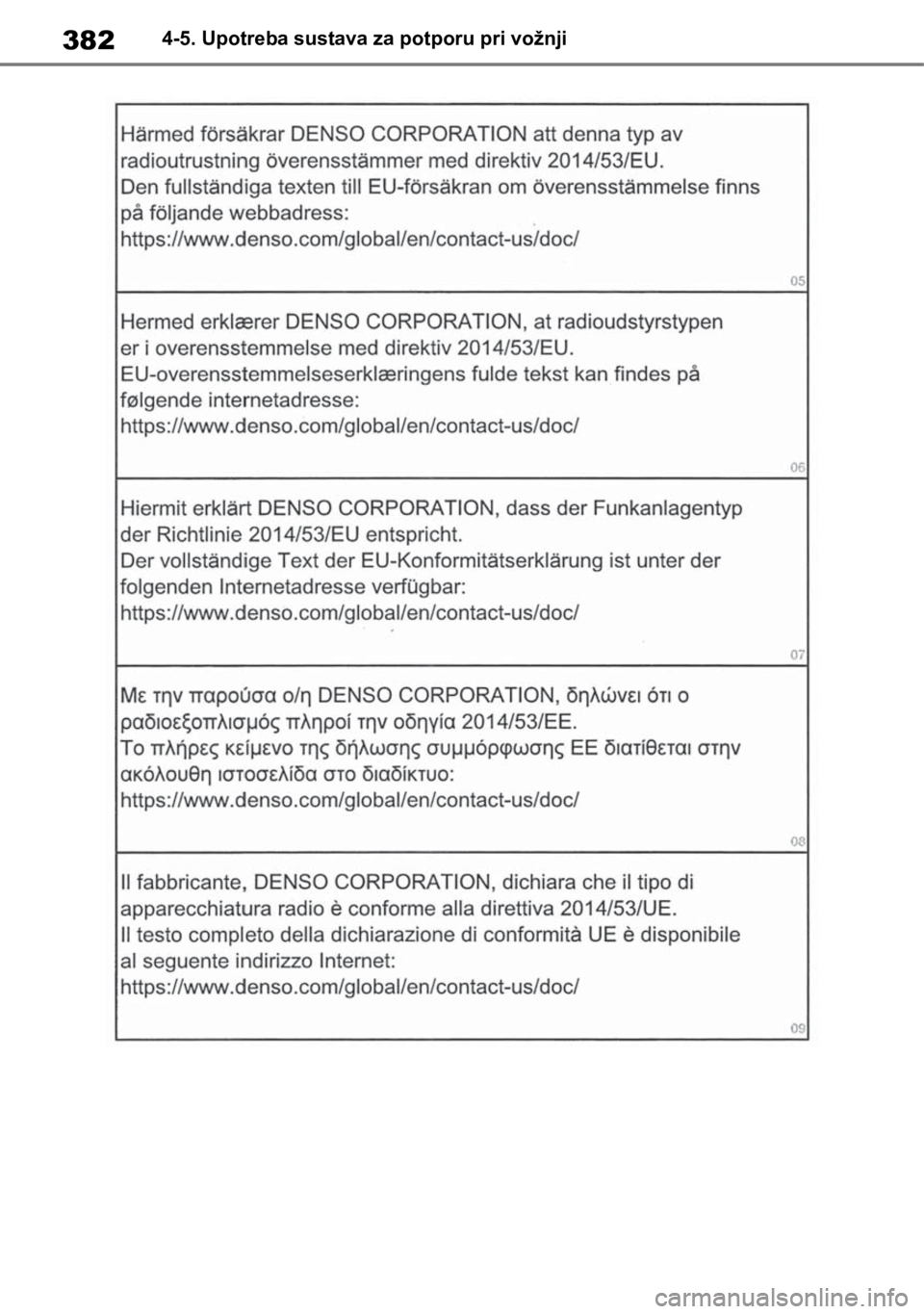 TOYOTA RAV4 2018  Upute Za Rukovanje (in Croatian) 3824-5. Upotreba sustava za potporu pri vožnji 
