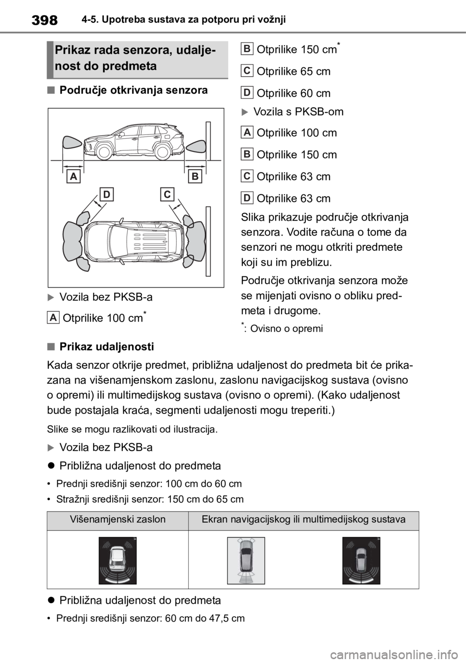 TOYOTA RAV4 2018 Upute Za Rukovanje (in Croatian) 3984-5. Upotreba sustava za potporu pri vožnji
■Područje otkrivanja senzora
Vozila bez PKSB-a
Otprilike 100 cm
*
Otprilike 150 cm*
Otprilike 65 cm
Otprilike 60 cm
Vozila s PKSB-om
Otprilike TOYOTA RAV4 2018 Upute Za Rukovanje (in Croatian) 3984-5. Upotreba sustava za potporu pri vožnji
■Područje otkrivanja senzora
Vozila bez PKSB-a
Otprilike 100 cm
*
Otprilike 150 cm*
Otprilike 65 cm
Otprilike 60 cm
Vozila s PKSB-om
Otprilike