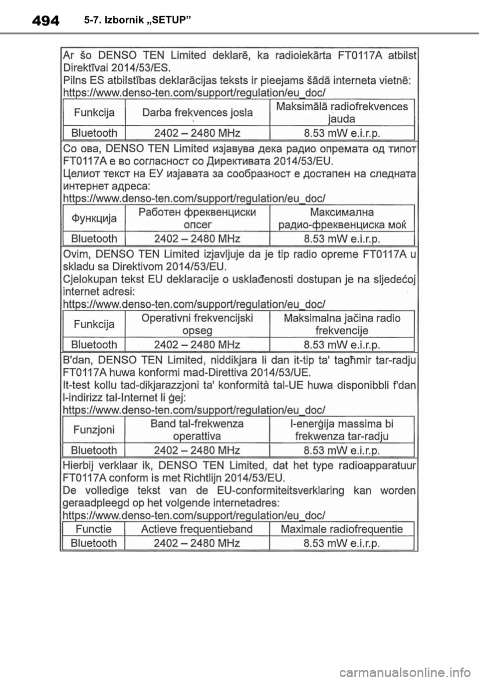 TOYOTA RAV4 2018  Upute Za Rukovanje (in Croatian) 4945-7. Izbornik „SETUP” 