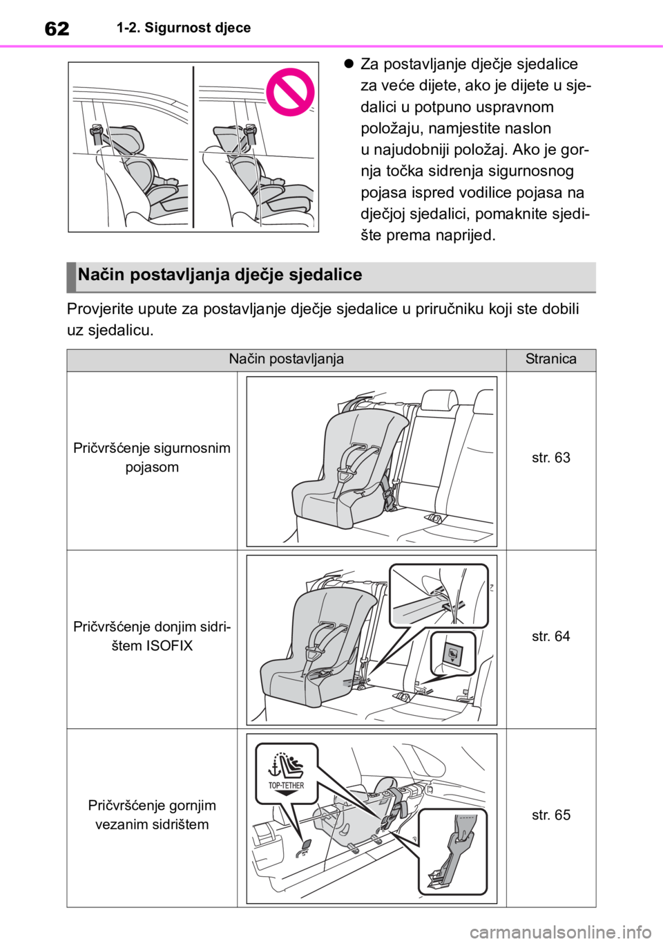 TOYOTA RAV4 2018 Upute Za Rukovanje (in Croatian) 621-2. Sigurnost djece
Za postavljanje dječje sjedalice
za veće dijete, ako je dijete u sje-
dalici u potpuno uspravnom
položaju, namjestite naslon
u najudobniji položaj. Ako je gor-
nja to TOYOTA RAV4 2018 Upute Za Rukovanje (in Croatian) 621-2. Sigurnost djece
Za postavljanje dječje sjedalice
za veće dijete, ako je dijete u sje-
dalici u potpuno uspravnom
položaju, namjestite naslon
u najudobniji položaj. Ako je gor-
nja to