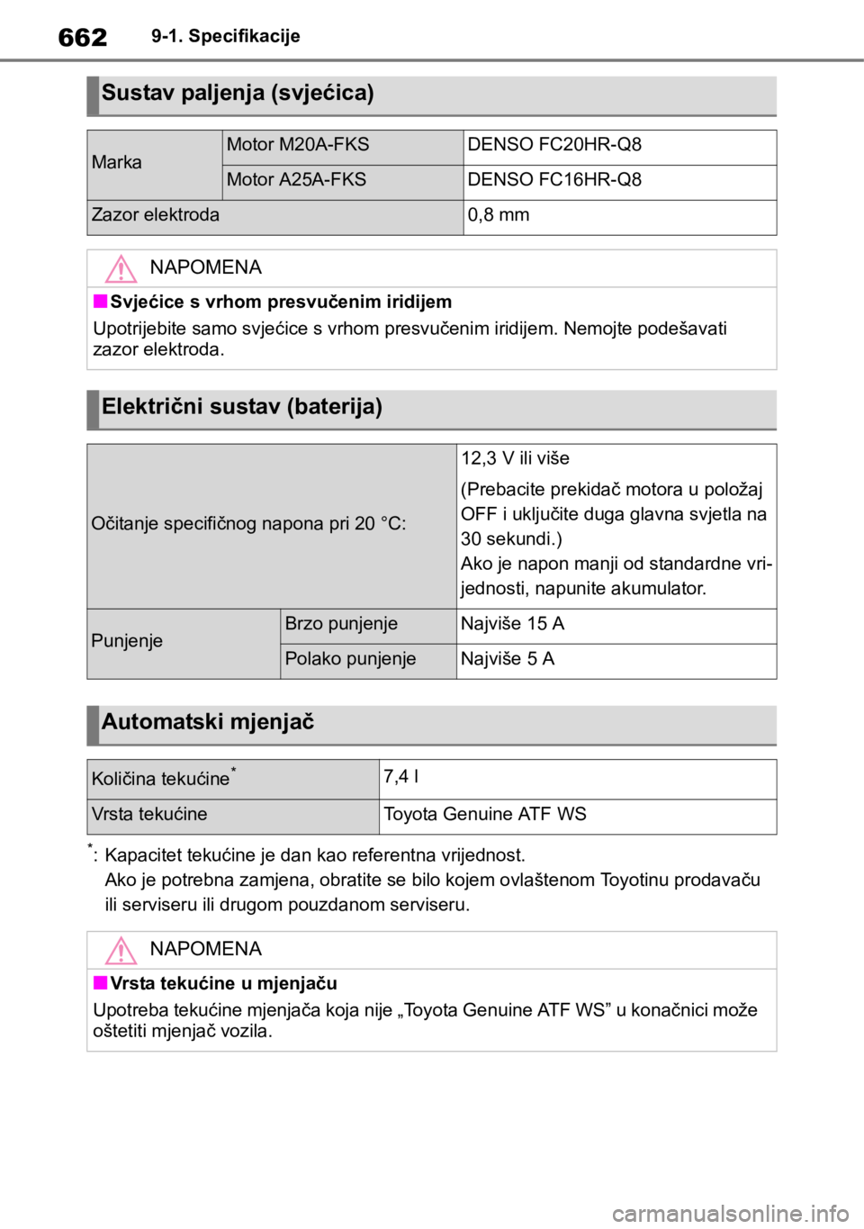 TOYOTA RAV4 2018  Upute Za Rukovanje (in Croatian) 6629-1. Specifikacije
*: Kapacitet tekućine je dan kao referentna vrijednost. 
Ako je potrebna zamjena, obratite se bilo kojem ovlaštenom Toyotinu prodavaču 
ili serviseru ili drugom pouzdanom serv