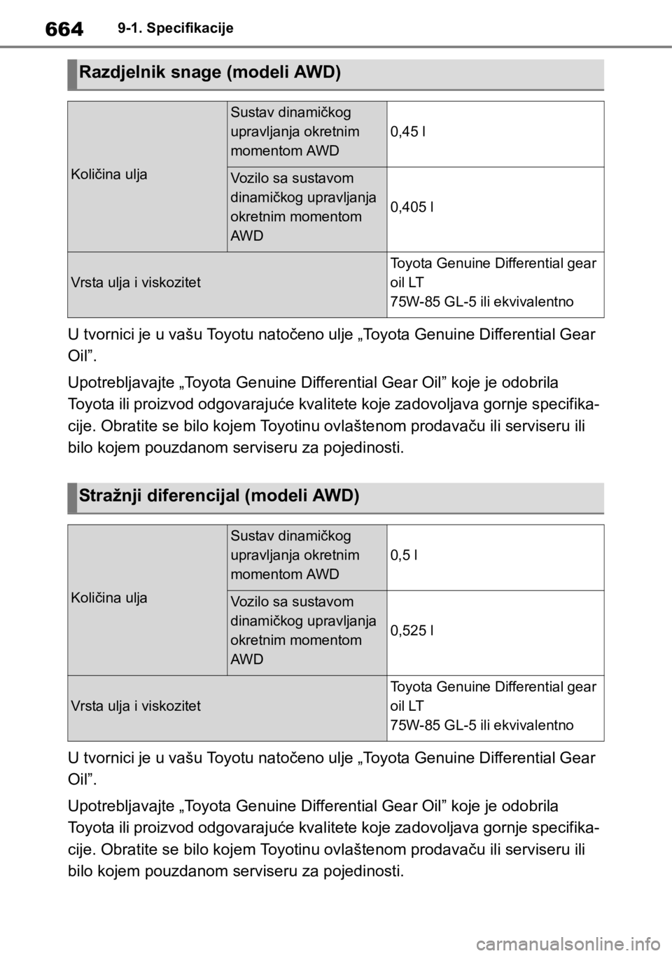 TOYOTA RAV4 2018  Upute Za Rukovanje (in Croatian) 6649-1. Specifikacije
U tvornici je u vašu Toyotu natočeno ulje „Toyota Genuine Differential Gear 
Oil”.
Upotrebljavajte „Toyota Genuine Differential Gear Oil” koje je odobrila 
Toyota ili p