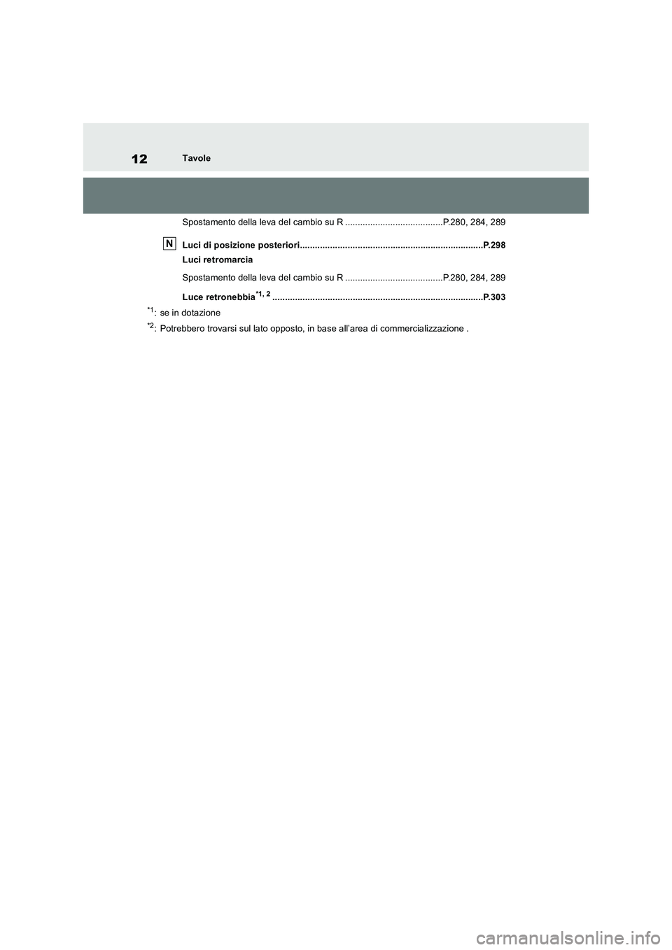 TOYOTA RAV4 2018 Manuale duso (in Italian) 12Tavole
Spostamento della leva del cambio su R .......................................P.280, 284, 289
Luci di posizione posteriori..................................................................... TOYOTA RAV4 2018 Manuale duso (in Italian) 12Tavole
Spostamento della leva del cambio su R .......................................P.280, 284, 289
Luci di posizione posteriori.....................................................................