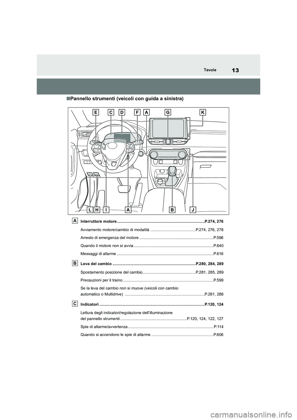 TOYOTA RAV4 2018 Manuale duso (in Italian) 13Tavole
■Pannello strumenti (veicoli con guida a sinistra)
Interruttore motore ...............................................................................P.274, 276
Avviamento motore/cambio di TOYOTA RAV4 2018 Manuale duso (in Italian) 13Tavole
■Pannello strumenti (veicoli con guida a sinistra)
Interruttore motore ...............................................................................P.274, 276
Avviamento motore/cambio di