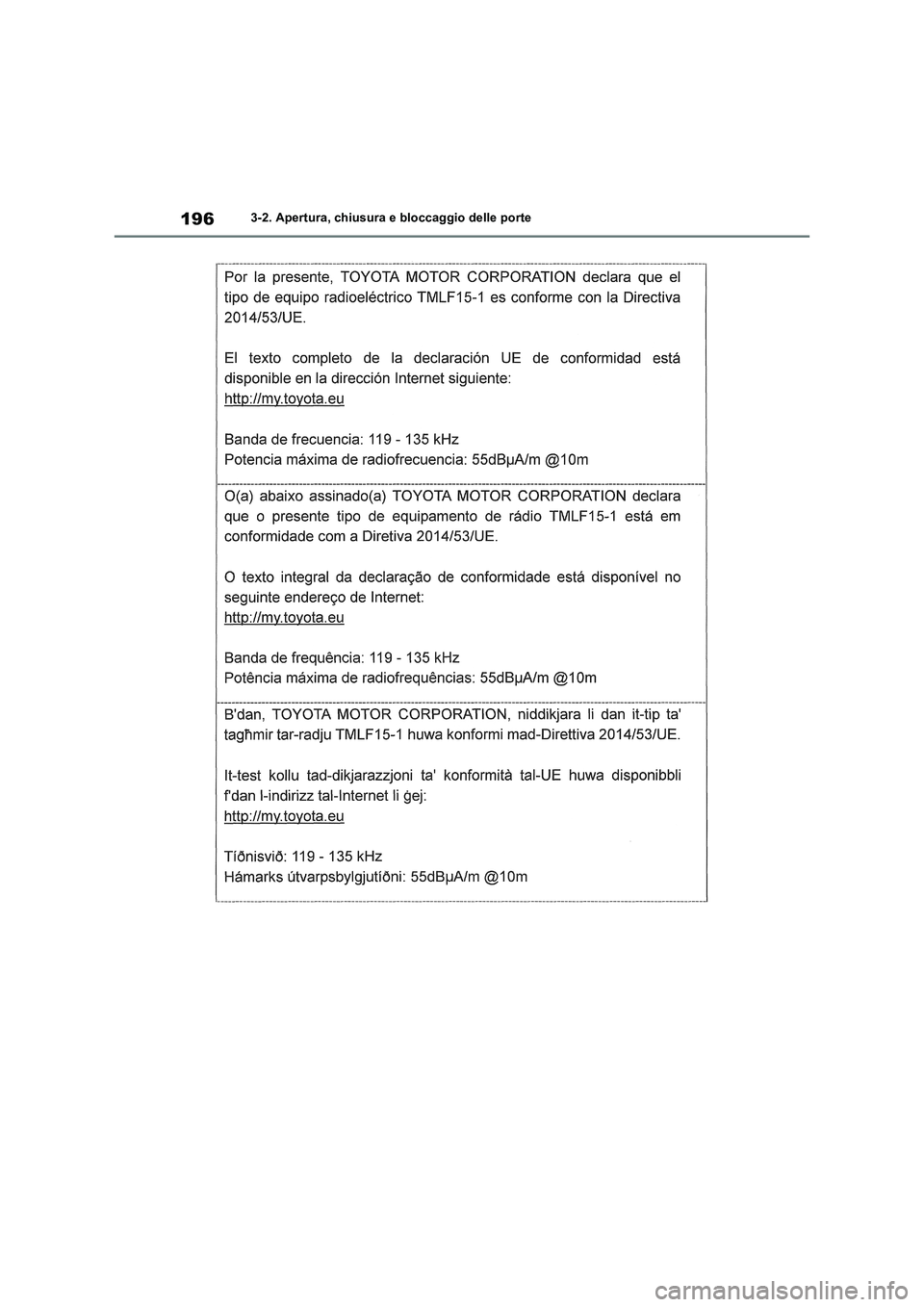 TOYOTA RAV4 2018  Manuale duso (in Italian) 1963-2. Apertura, chiusura e bloccaggio delle porte 