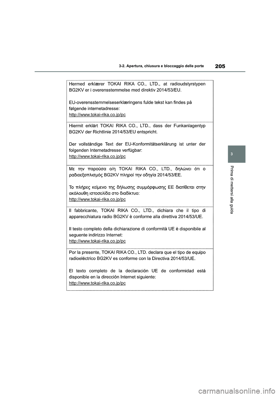 TOYOTA RAV4 2018 Manuale duso (in Italian) 205
3 3-2. Apertura, chiusura e bloccaggio delle porte
Prima di mettersi alla guida TOYOTA RAV4 2018 Manuale duso (in Italian) 205
3 3-2. Apertura, chiusura e bloccaggio delle porte
Prima di mettersi alla guida