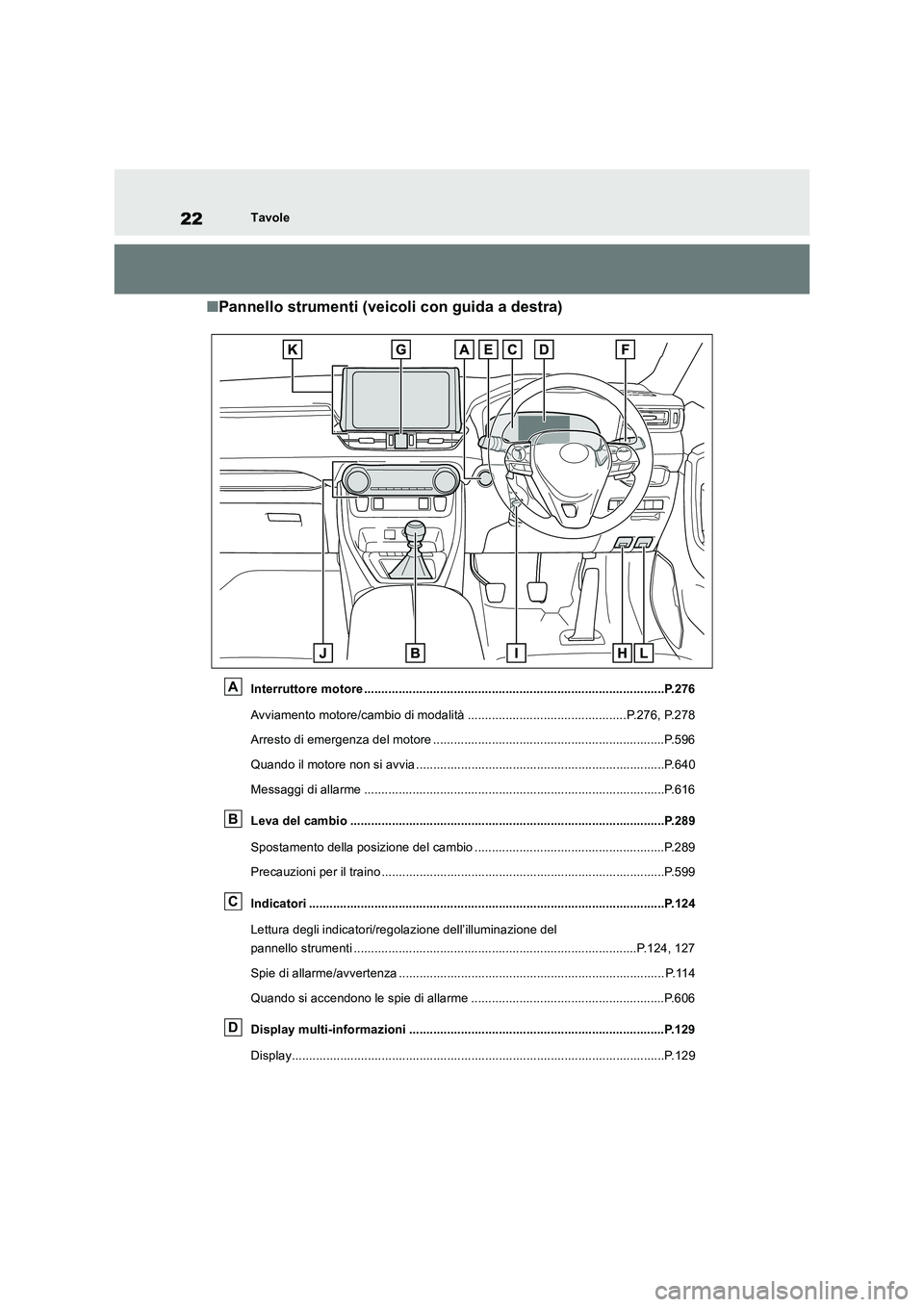 TOYOTA RAV4 2018  Manuale duso (in Italian) 22Tavole
■Pannello strumenti (veicoli con guida a destra)
Interruttore motore .......................................................................................P.276
Avviamento motore/cambio di