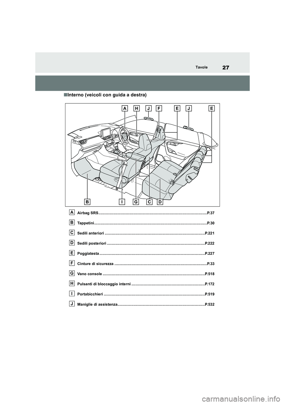 TOYOTA RAV4 2018 Manuale duso (in Italian) 27Tavole
■Interno (veicoli con guida a destra)
Airbag SRS......................................................................................................P.37
Tappetini......................... TOYOTA RAV4 2018 Manuale duso (in Italian) 27Tavole
■Interno (veicoli con guida a destra)
Airbag SRS......................................................................................................P.37
Tappetini.........................