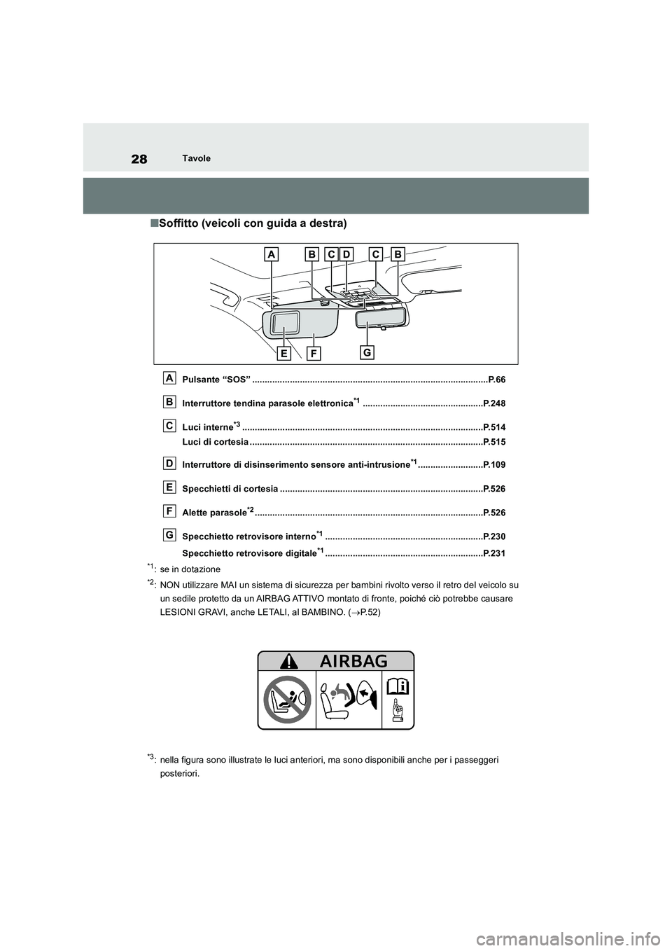 TOYOTA RAV4 2018 Manuale duso (in Italian) 28Tavole
■Soffitto (veicoli con guida a destra)
Pulsante “SOS” ..............................................................................................P.66
Interruttore tendina parasole e TOYOTA RAV4 2018 Manuale duso (in Italian) 28Tavole
■Soffitto (veicoli con guida a destra)
Pulsante “SOS” ..............................................................................................P.66
Interruttore tendina parasole e