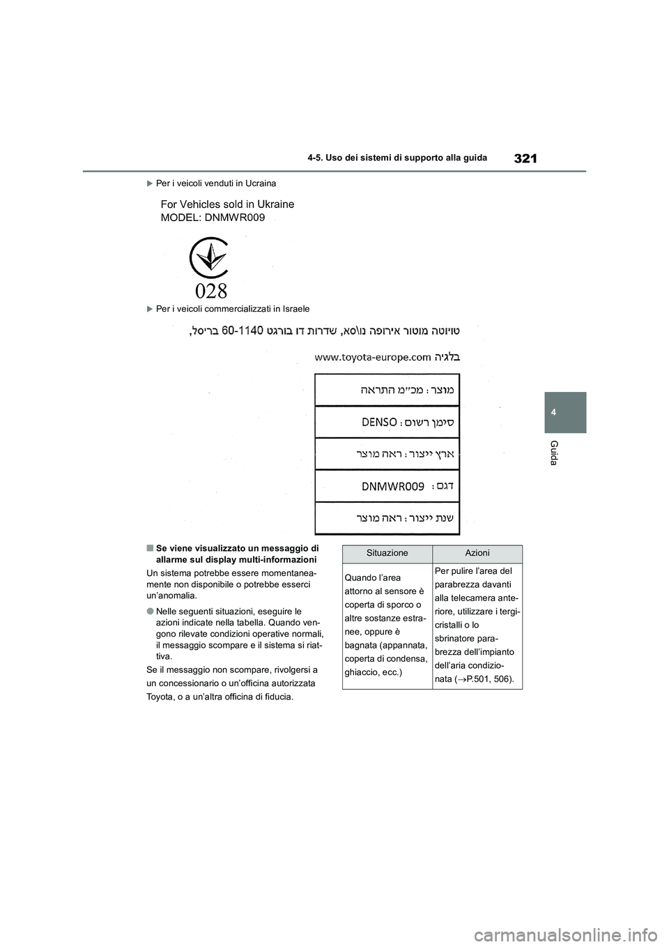 TOYOTA RAV4 2018  Manuale duso (in Italian) 321
4 4-5. Uso dei sistemi di supporto alla guida
Guida
Per i veicoli venduti in Ucraina
Per i veicoli commercializzati in Israele
■Se viene visualizzato un messaggio di 
allarme sul display m