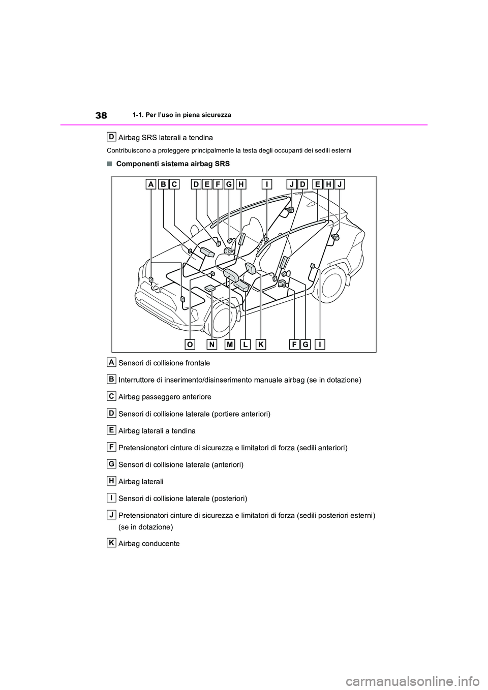 TOYOTA RAV4 2018 Manuale duso (in Italian) 381-1. Per l’uso in piena sicurezza
Airbag SRS laterali a tendina
Contribuiscono a proteggere principalmente la testa degli occupanti dei sedili esterni
■Componenti sistema airbag SRS
Sensori di TOYOTA RAV4 2018 Manuale duso (in Italian) 381-1. Per l’uso in piena sicurezza
Airbag SRS laterali a tendina
Contribuiscono a proteggere principalmente la testa degli occupanti dei sedili esterni
■Componenti sistema airbag SRS
Sensori di