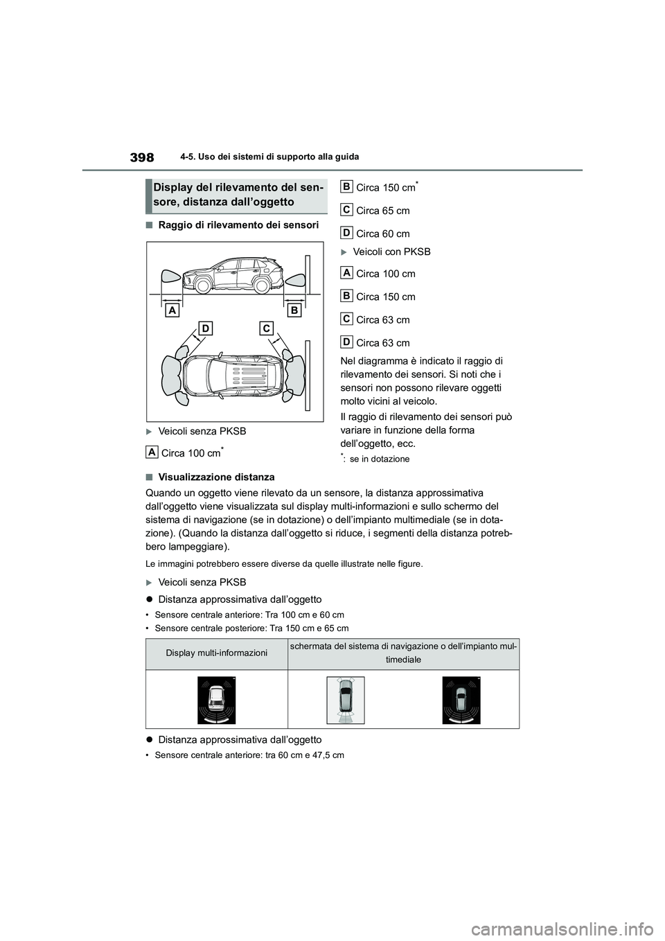 TOYOTA RAV4 2018  Manuale duso (in Italian) 3984-5. Uso dei sistemi di supporto alla guida
■Raggio di rilevamento dei sensori
Veicoli senza PKSB
Circa 100 cm
*
Circa 150 cm*
Circa 65 cm
Circa 60 cm
Veicoli con PKSB
Circa 100 cm
Circa 15