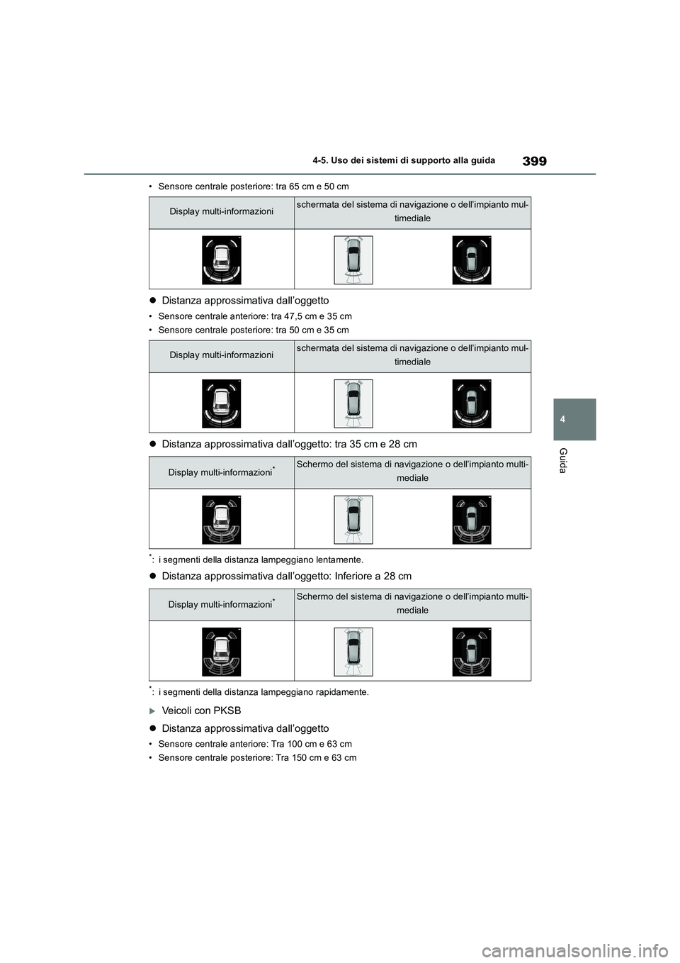 TOYOTA RAV4 2018  Manuale duso (in Italian) 399
4 4-5. Uso dei sistemi di supporto alla guida
Guida
• Sensore centrale posteriore: tra 65 cm e 50 cm
Distanza approssimativa dall’oggetto
• Sensore centrale anteriore: tra 47,5 cm e 35 cm