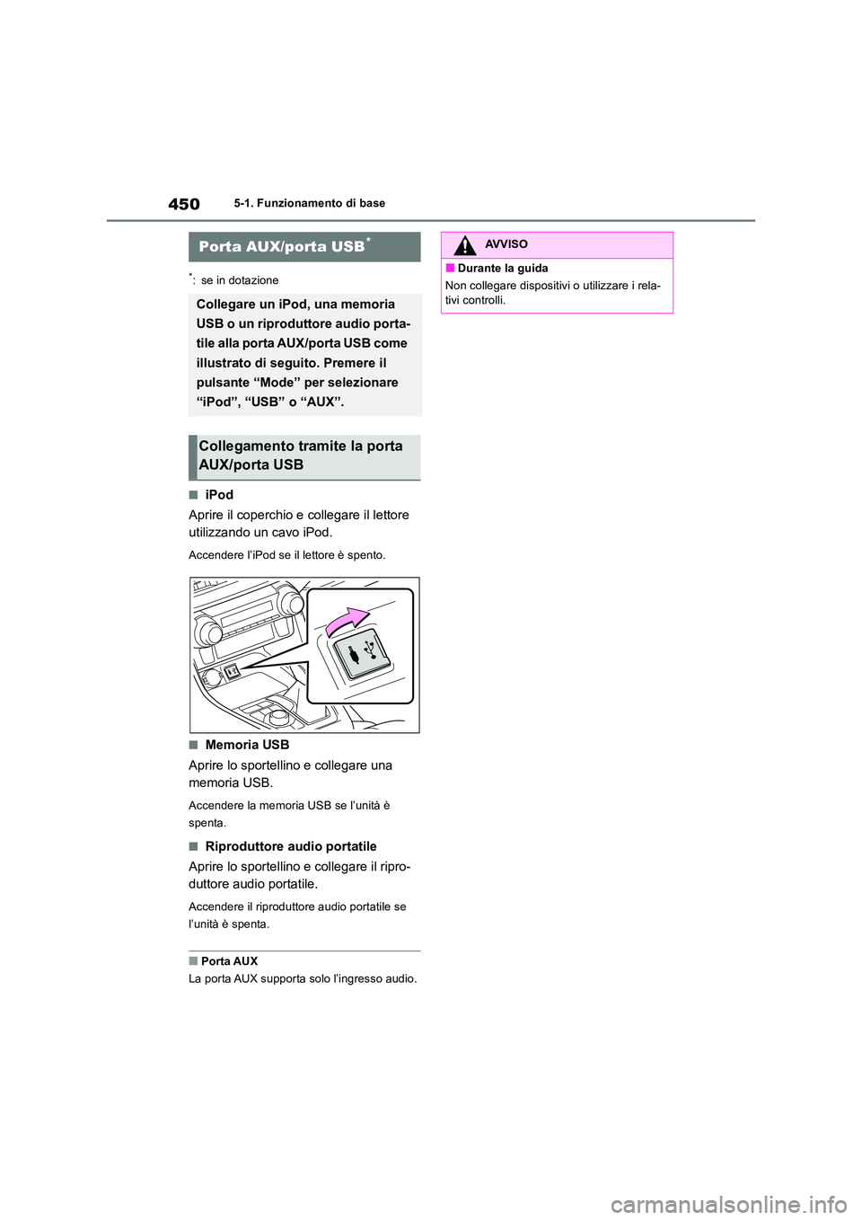 TOYOTA RAV4 2018  Manuale duso (in Italian) 4505-1. Funzionamento di base
*: se in dotazione
■iPod 
Aprire il coperchio e collegare il lettore  
utilizzando un cavo iPod.
Accendere l’iPod se il lettore è spento.
■Memoria USB 
Aprire lo s
