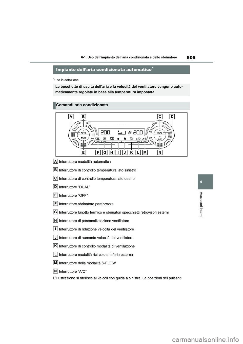 TOYOTA RAV4 2018  Manuale duso (in Italian) 505
6 
6-1. Uso dell’impianto dell’aria condizionata e dello sbrinatore
Accessori interni
*: se in dotazione
Interruttore modalità automatica 
Interruttore di controllo temperatura lato sinistro 