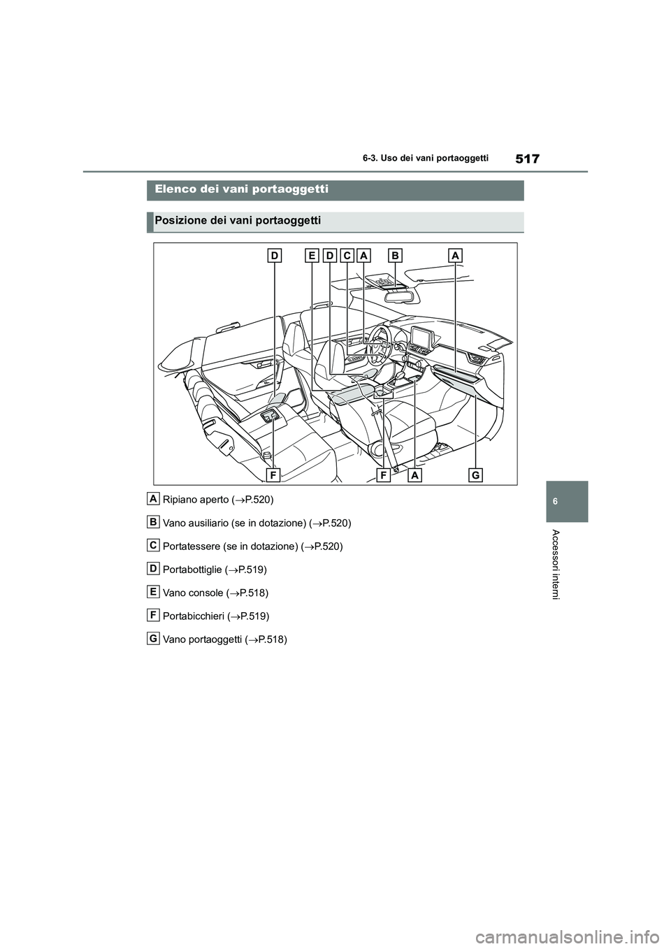 TOYOTA RAV4 2018  Manuale duso (in Italian) 517
6 6-3. Uso dei vani portaoggetti
Accessori interni
6-3.Uso dei vani portaog getti
Ripiano aperto (P.520)
Vano ausiliario (se in dotazione) (P.520)
Portatessere (se in dotazione) (P.520)
P