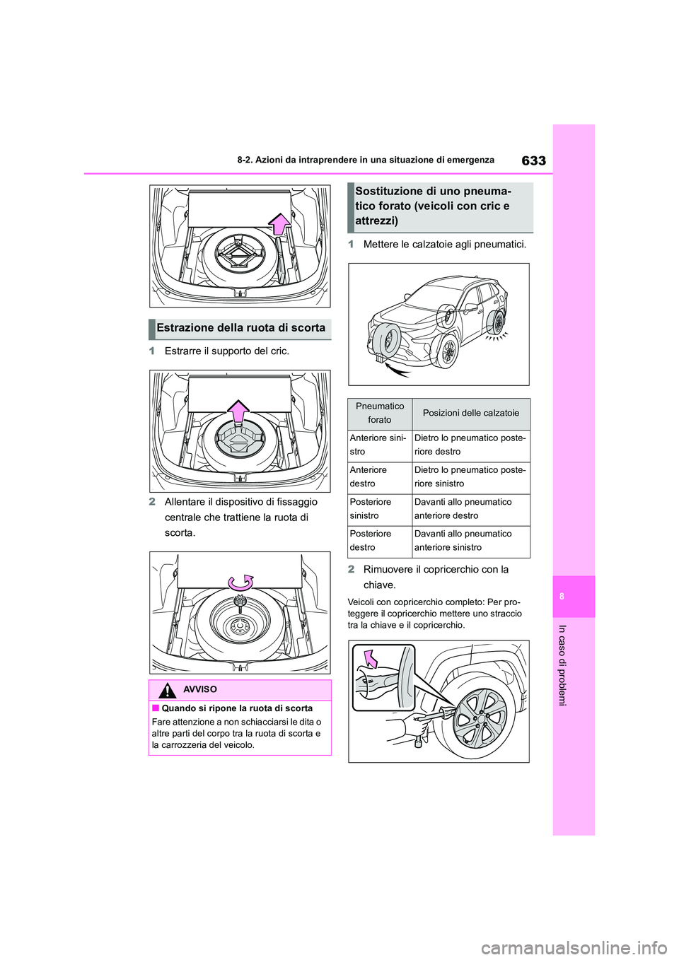 TOYOTA RAV4 2018  Manuale duso (in Italian) 633
8 
8-2. Azioni da intraprendere in una situazione di emergenza
In caso di problemi
1 Estrarre il supporto del cric. 
2 Allentare il dispositivo di fissaggio  
centrale che trattiene la ruota di  

