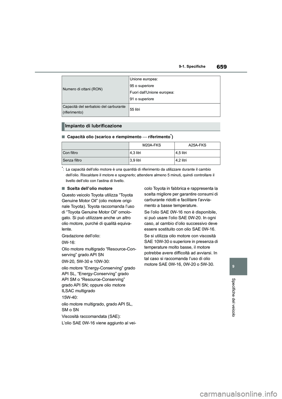 TOYOTA RAV4 2018  Manuale duso (in Italian) 659
9 9-1. Specifiche
Specifiche del veicolo
■Capacità olio (scarico e riempimento  riferimento*)
*: La capacità dell’olio motore è una quantità di riferimento da utilizzare durante il camb