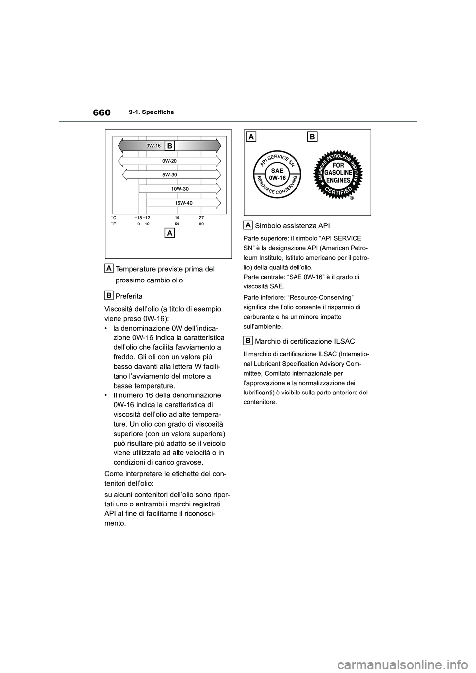 TOYOTA RAV4 2018  Manuale duso (in Italian) 6609-1. Specifiche
Temperature previste prima del 
prossimo cambio olio
Preferita
Viscosità dell’olio (a titolo di esempio 
viene preso 0W-16):
• la denominazione 0W dell’indica-
zione 0W-16 in
