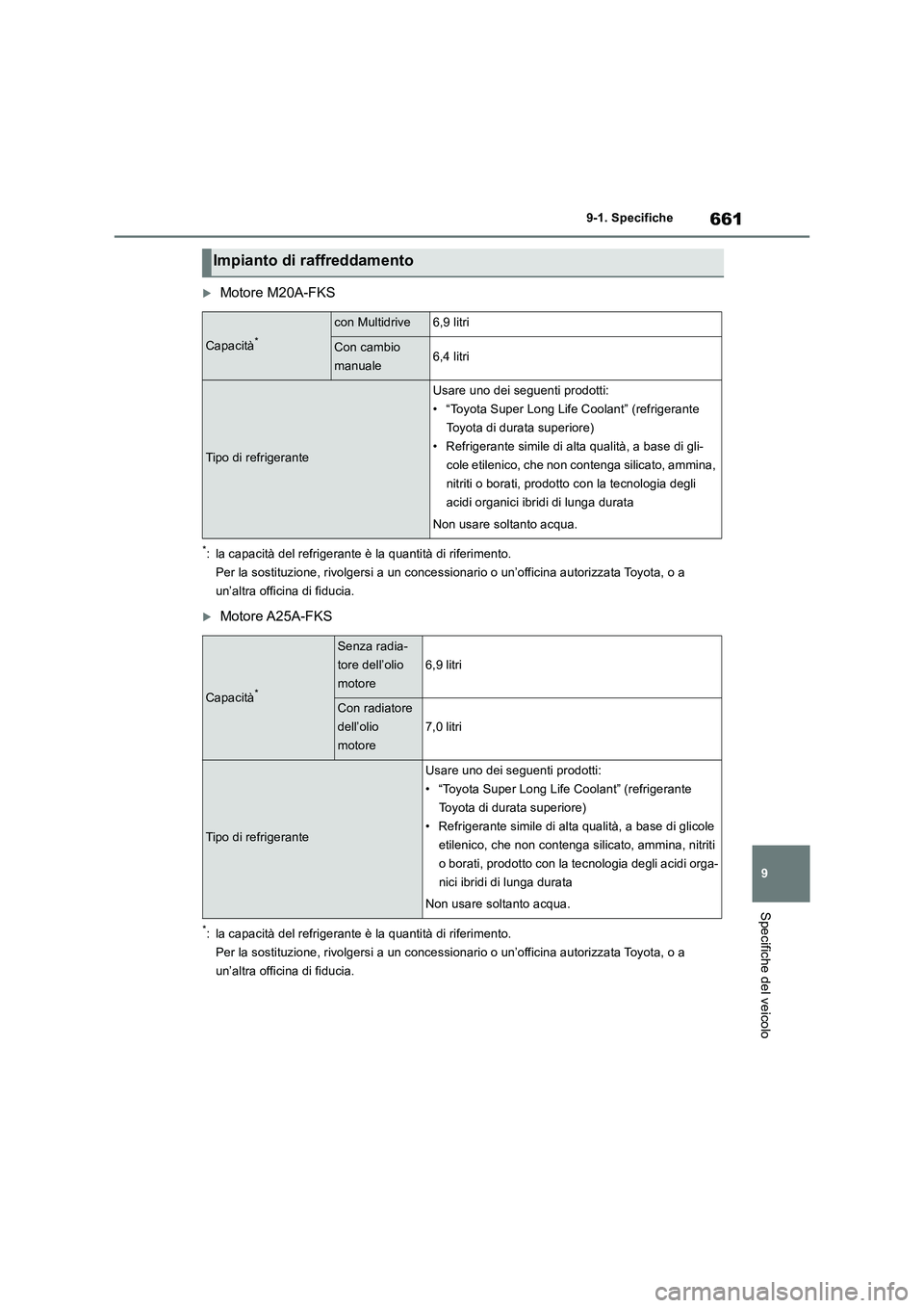 TOYOTA RAV4 2018  Manuale duso (in Italian) 661
9 9-1. Specifiche
Specifiche del veicolo
Motore M20A-FKS
*: la capacità del refrigerante è la quantità di riferimento.
Per la sostituzione, rivolgersi a un concessionario o un’officina aut