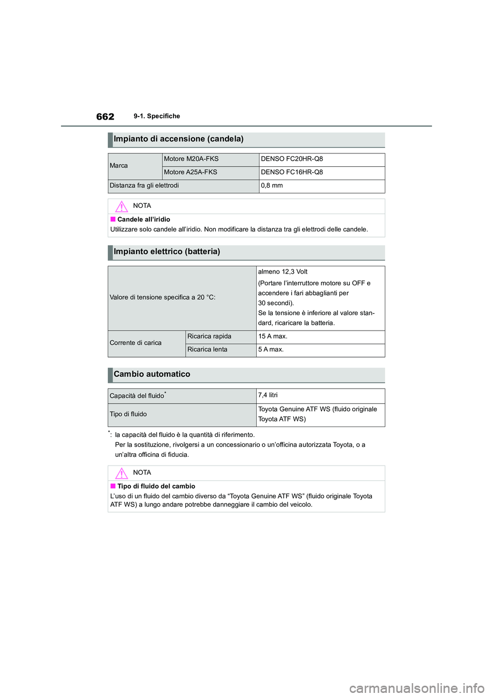 TOYOTA RAV4 2018  Manuale duso (in Italian) 6629-1. Specifiche
*: la capacità del fluido è la quantità di riferimento.  
Per la sostituzione, rivolgersi a un concessionario o un’officina autorizzata Toyota, o a 
un’altra officina di fidu