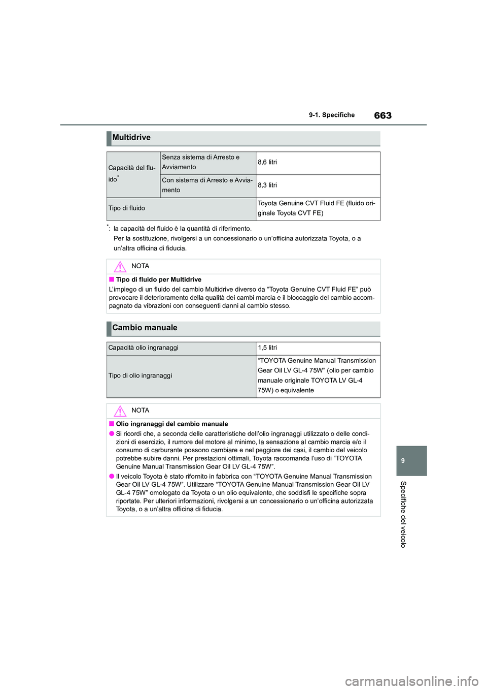 TOYOTA RAV4 2018  Manuale duso (in Italian) 663
9 
9-1. Specifiche
Specifiche del veicolo
*: la capacità del fluido è la quantità di riferimento. 
Per la sostituzione, rivolgersi a un concessionario o un’officina autorizzata Toyota, o a 
u