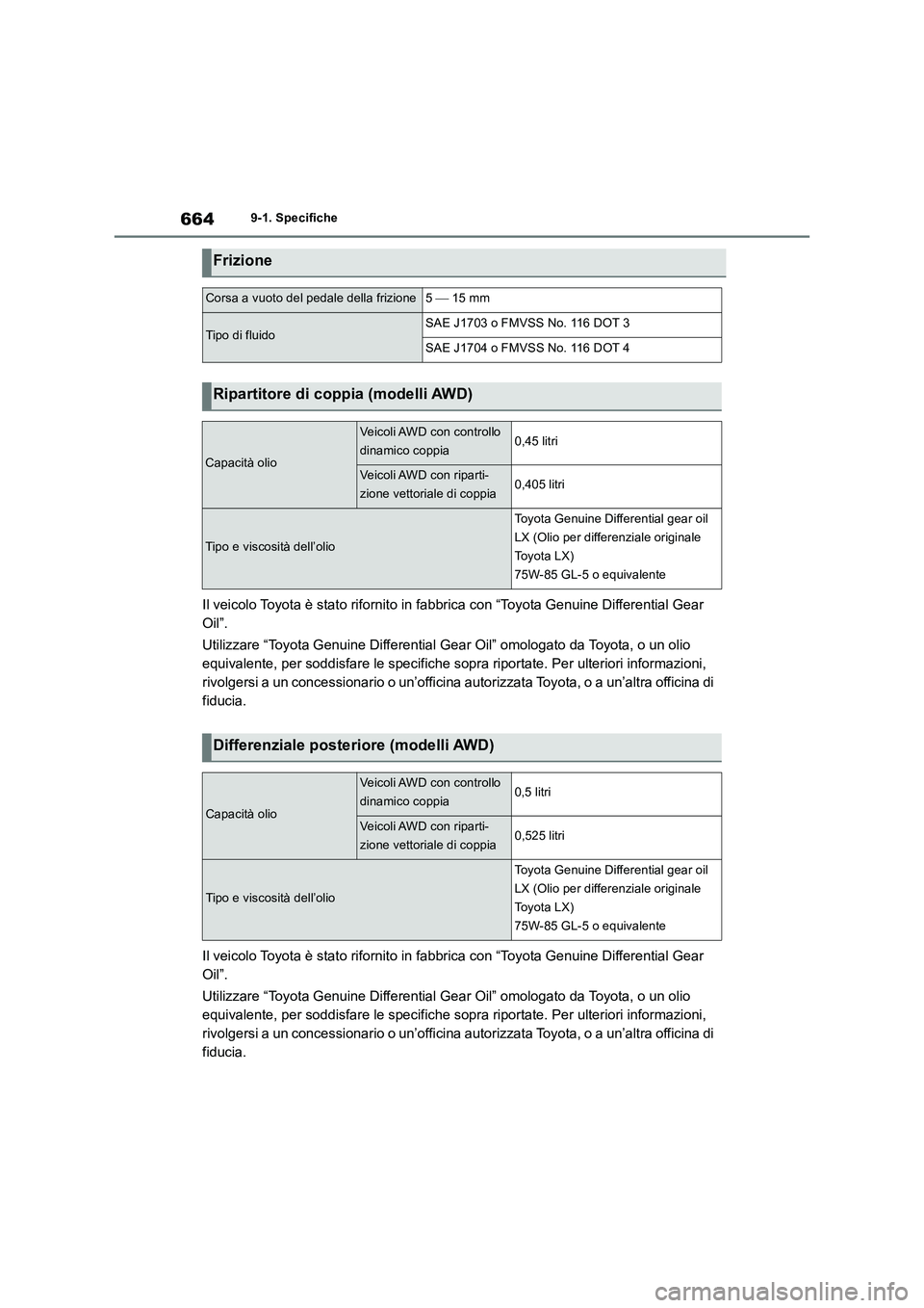 TOYOTA RAV4 2018  Manuale duso (in Italian) 6649-1. Specifiche
Il veicolo Toyota è stato rifornito in fabbrica con “Toyota Genuine Differential Gear 
Oil”.
Utilizzare “Toyota Genuine Differential Gear Oil” omologato da Toyota, o un oli