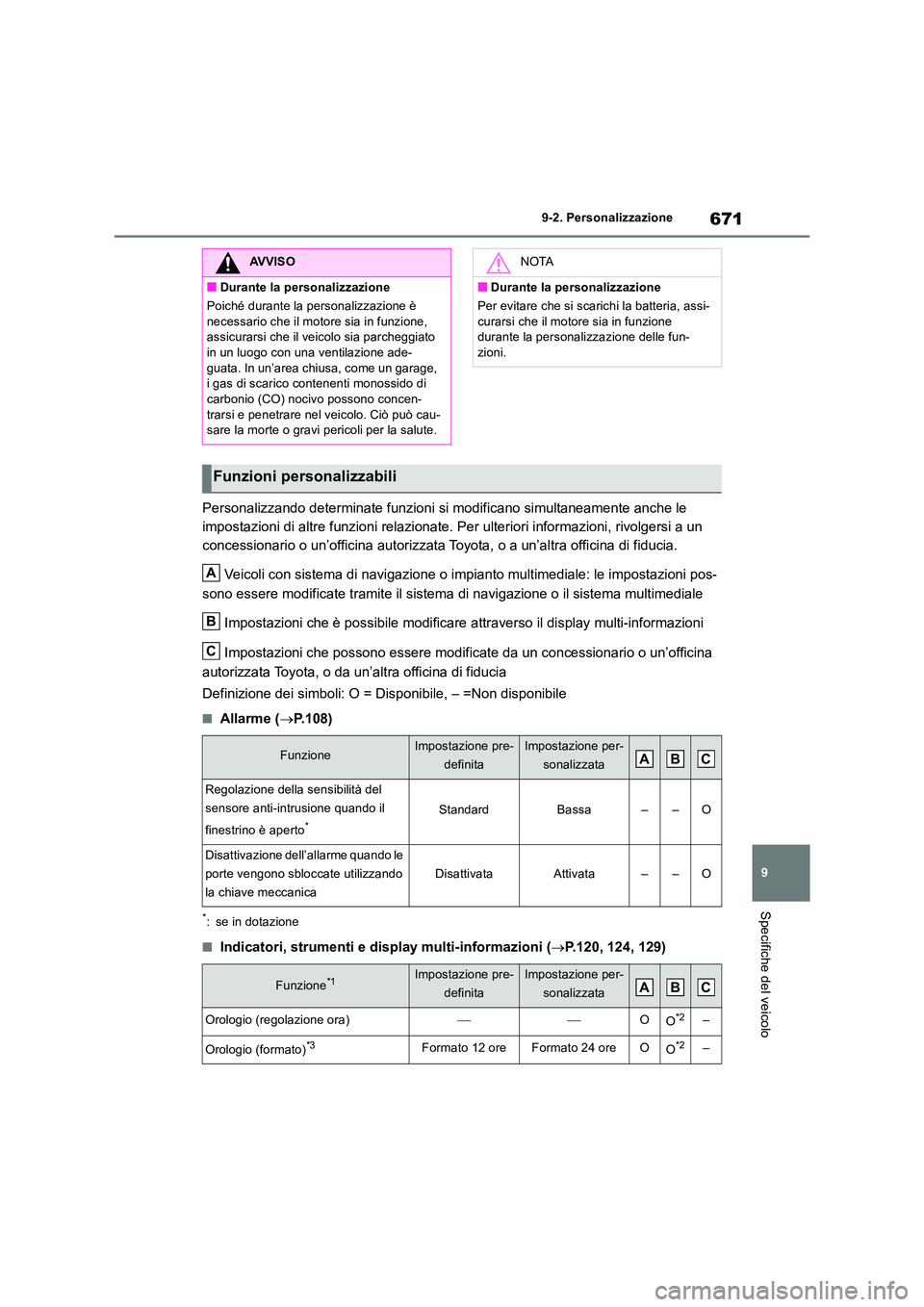 TOYOTA RAV4 2018 Manuale duso (in Italian) 671
9
9-2. Personalizzazione
Specifiche del veicolo
Personalizzando determinate funzioni si modificano simultaneamente anche le
impostazioni di altre funzioni relazionate. Per ulteriori informazion TOYOTA RAV4 2018 Manuale duso (in Italian) 671
9
9-2. Personalizzazione
Specifiche del veicolo
Personalizzando determinate funzioni si modificano simultaneamente anche le
impostazioni di altre funzioni relazionate. Per ulteriori informazion