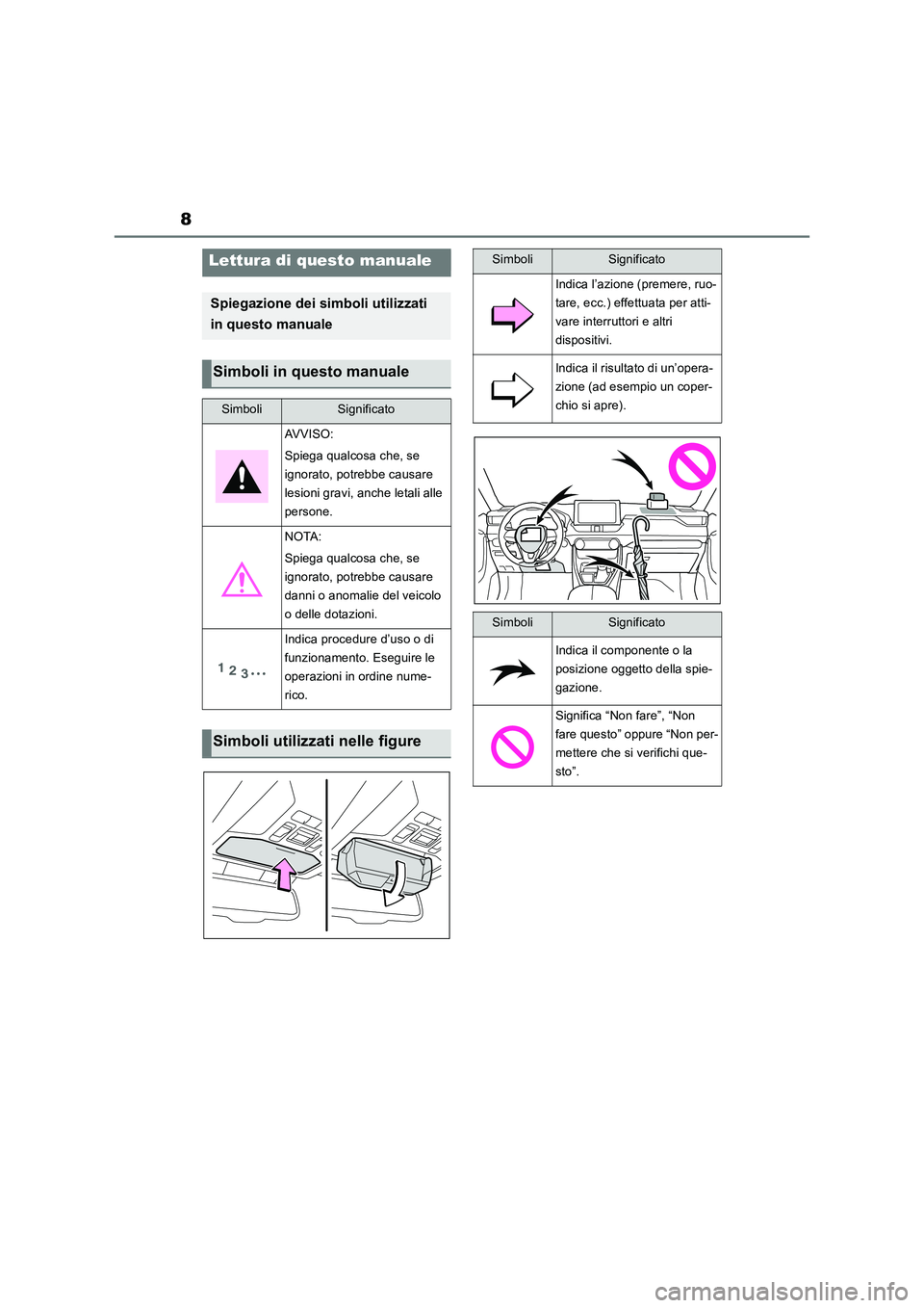TOYOTA RAV4 2018 Manuale duso (in Italian) 8
Lettura di questo manuale
Spiegazione dei simboli utilizzati
in questo manuale
Simboli in questo manuale
SimboliSignificato
AVVISO:
Spiega qualcosa che, se
ignorato, potrebbe causare
lesioni grav TOYOTA RAV4 2018 Manuale duso (in Italian) 8
Lettura di questo manuale
Spiegazione dei simboli utilizzati
in questo manuale
Simboli in questo manuale
SimboliSignificato
AVVISO:
Spiega qualcosa che, se
ignorato, potrebbe causare
lesioni grav