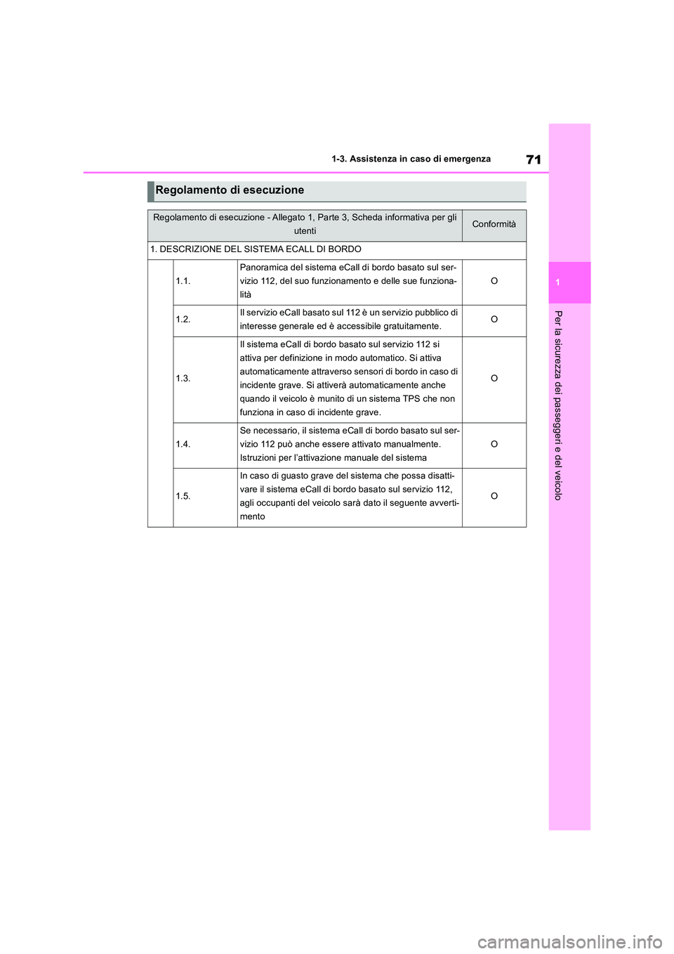 TOYOTA RAV4 2018  Manuale duso (in Italian) 71
1 
1-3. Assistenza in caso di emergenza
Per la sicurezza dei passeggeri e del veicolo
Regolamento di esecuzione
Regolamento di esecuzione - Allegato 1, Parte 3, Scheda informativa per gli  
utentiC