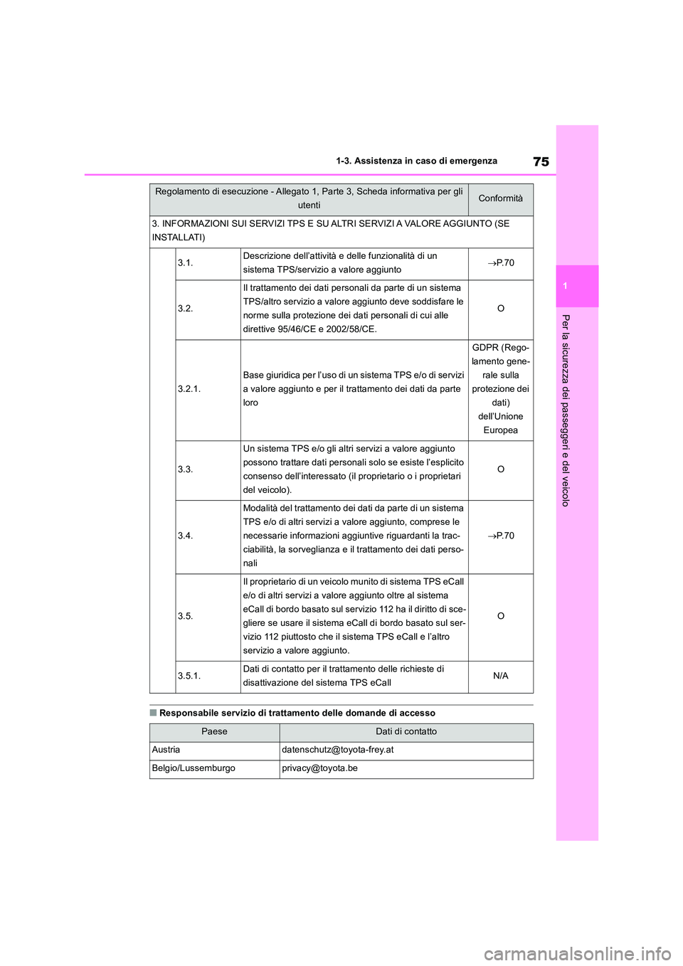 TOYOTA RAV4 2018 Manuale duso (in Italian) 75
1
1-3. Assistenza in caso di emergenza
Per la sicurezza dei passeggeri e del veicolo
■Responsabile servizio di trattamento delle domande di accesso
3. INFORMAZIONI SUI SERVIZI TPS E SU ALTRI SER TOYOTA RAV4 2018 Manuale duso (in Italian) 75
1
1-3. Assistenza in caso di emergenza
Per la sicurezza dei passeggeri e del veicolo
■Responsabile servizio di trattamento delle domande di accesso
3. INFORMAZIONI SUI SERVIZI TPS E SU ALTRI SER