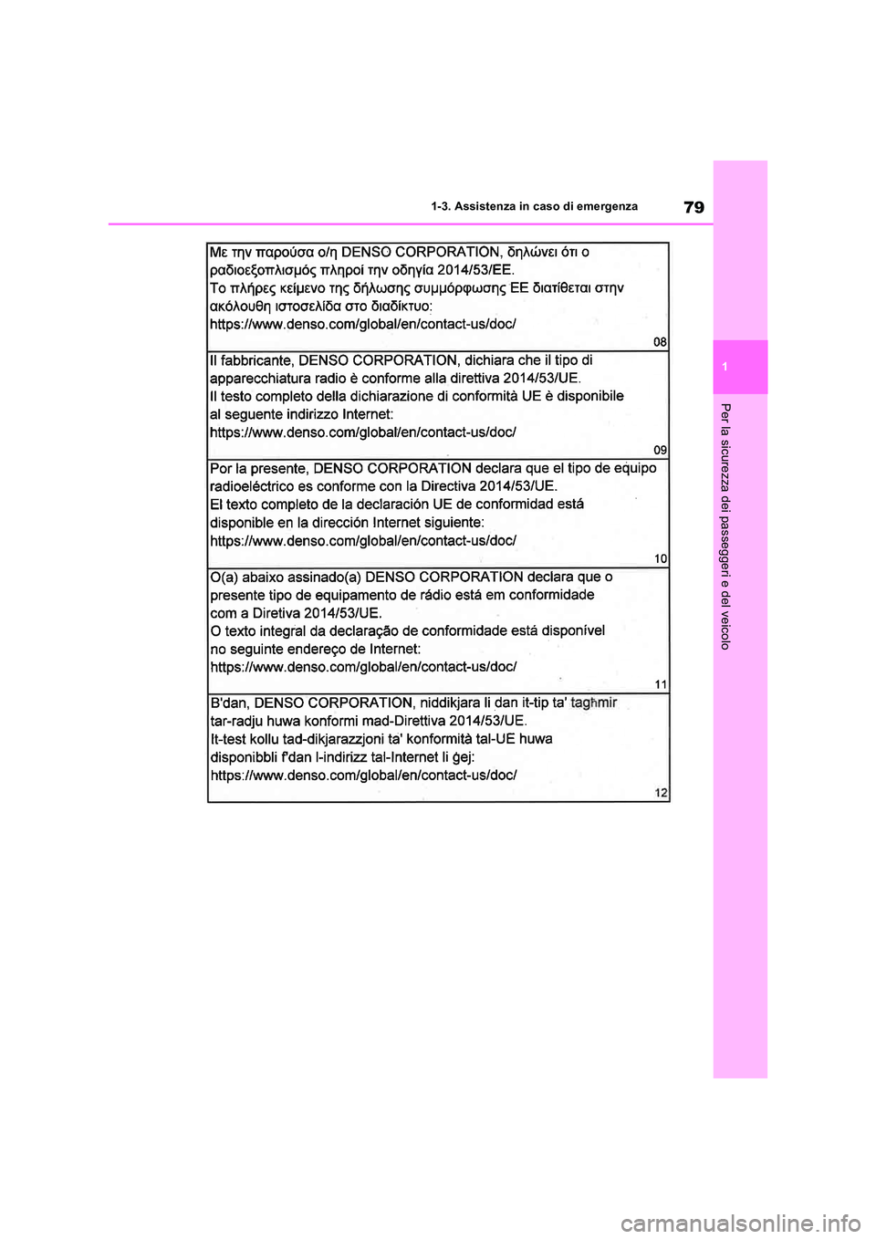 TOYOTA RAV4 2018 Manuale duso (in Italian) 79
1
1-3. Assistenza in caso di emergenza
Per la sicurezza dei passeggeri e del veicolo TOYOTA RAV4 2018 Manuale duso (in Italian) 79
1
1-3. Assistenza in caso di emergenza
Per la sicurezza dei passeggeri e del veicolo