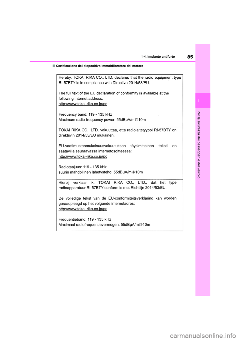 TOYOTA RAV4 2018 Manuale duso (in Italian) 85
1
1-4. Impianto antifurto
Per la sicurezza dei passeggeri e del veicolo
■Certificazione del dispositivo immobilizzatore del motore TOYOTA RAV4 2018 Manuale duso (in Italian) 85
1
1-4. Impianto antifurto
Per la sicurezza dei passeggeri e del veicolo
■Certificazione del dispositivo immobilizzatore del motore