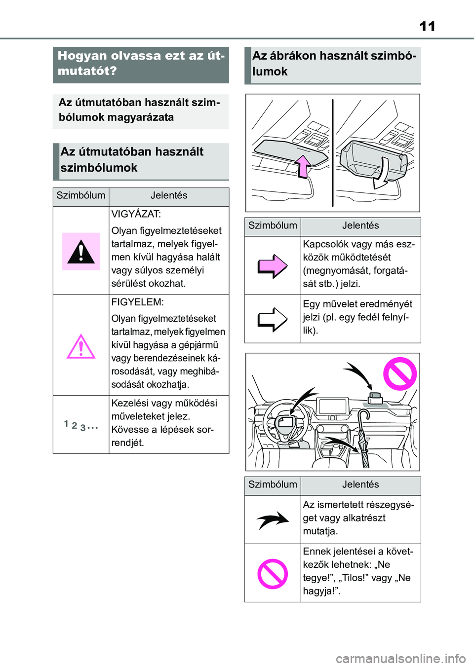 TOYOTA RAV4 2018 Kezelési útmutató (in Hungarian) 11
Hogyan olvassa ezt az út-
mutatót?
Az útmutatóban használt szim-
bólumok magyarázata
Az útmutatóban használt
szimbólumok
SzimbólumJelentés
VIGYÁZAT:
Olyan figyelmeztetéseket
tartal TOYOTA RAV4 2018 Kezelési útmutató (in Hungarian) 11
Hogyan olvassa ezt az út-
mutatót?
Az útmutatóban használt szim-
bólumok magyarázata
Az útmutatóban használt
szimbólumok
SzimbólumJelentés
VIGYÁZAT:
Olyan figyelmeztetéseket
tartal