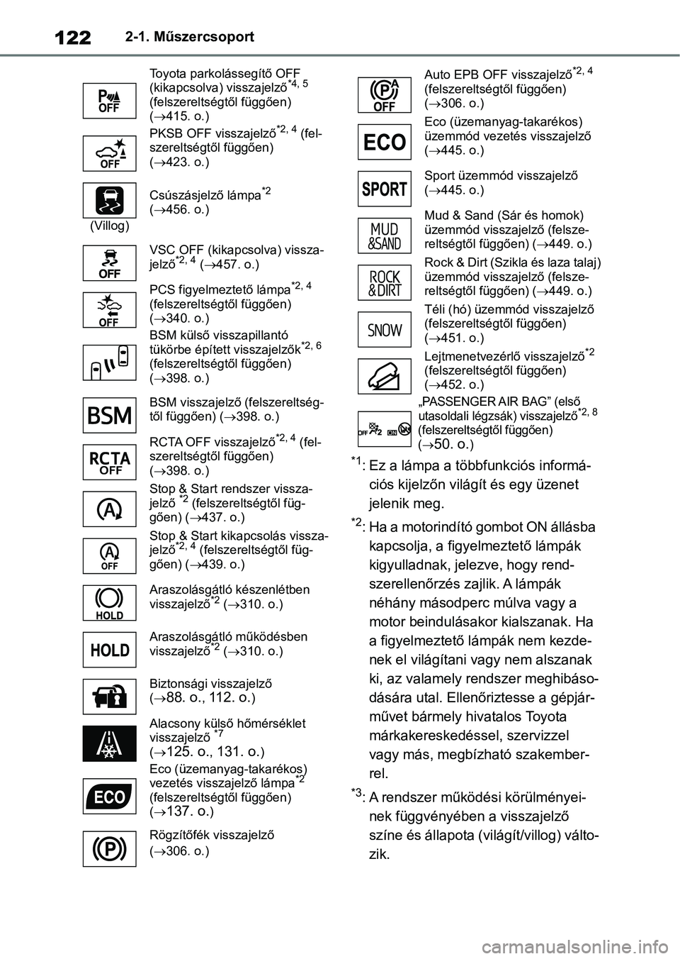 TOYOTA RAV4 2018 Kezelési útmutató (in Hungarian) 1222-1. Műszercsoport
*1: Ez a lámpa a többfunkciós informá-ciós kijelzőn világít és egy üzenet
jelenik meg.
*2: Ha a motorindító gombot ON állásba kapcsolja, a figye lmeztető lámpá TOYOTA RAV4 2018 Kezelési útmutató (in Hungarian) 1222-1. Műszercsoport
*1: Ez a lámpa a többfunkciós informá-ciós kijelzőn világít és egy üzenet
jelenik meg.
*2: Ha a motorindító gombot ON állásba kapcsolja, a figye lmeztető lámpá