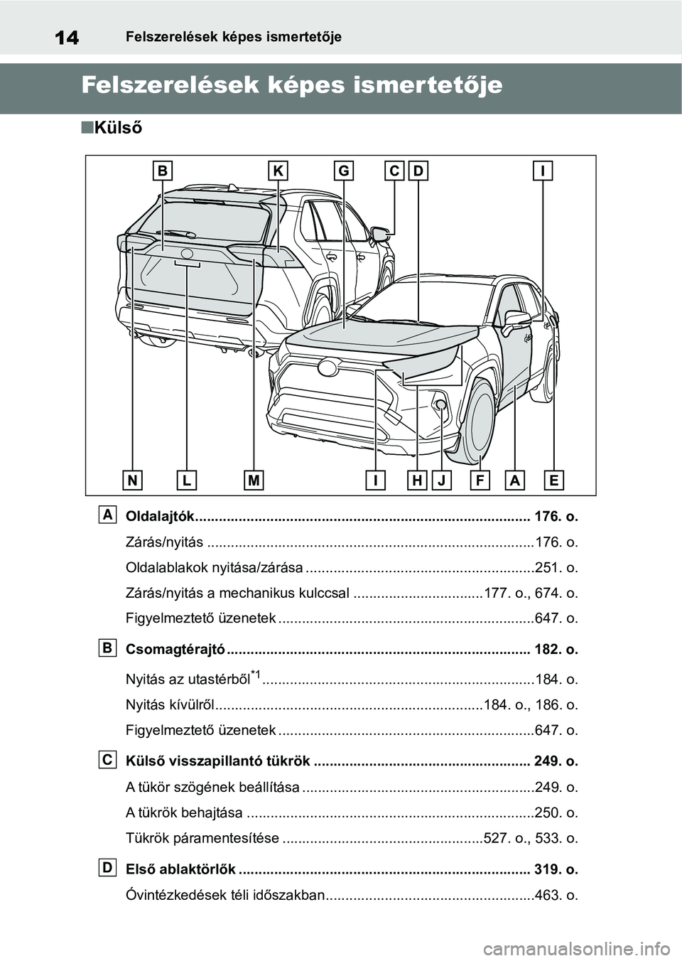 TOYOTA RAV4 2018 Kezelési útmutató (in Hungarian) 14Felszerelések képes ismertetője
Felszerelések képes ismertetője
n Külső
Oldalajtók..................................................................................... 176. o.
Zárás/nyit TOYOTA RAV4 2018 Kezelési útmutató (in Hungarian) 14Felszerelések képes ismertetője
Felszerelések képes ismertetője
n Külső
Oldalajtók..................................................................................... 176. o.
Zárás/nyit