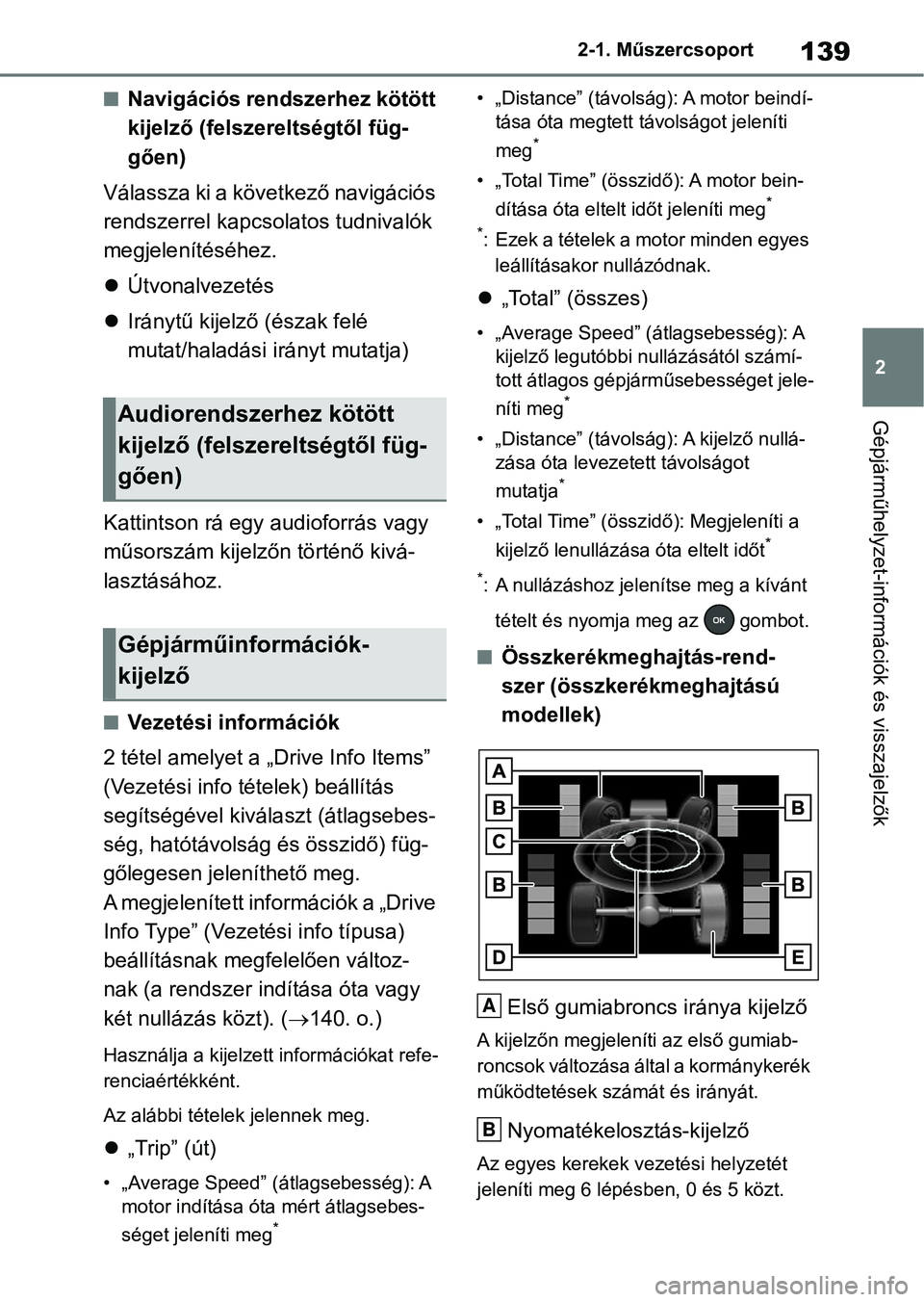TOYOTA RAV4 2018 Kezelési útmutató (in Hungarian) 139
2
2-1. Műszercsoport
Gépjárműhelyzet-információk és visszajelzők
nNavigációs rendszerhez kötött
kijelző (felszereltségtől füg-
gően)
Válassza ki a következő navigációs
rend TOYOTA RAV4 2018 Kezelési útmutató (in Hungarian) 139
2
2-1. Műszercsoport
Gépjárműhelyzet-információk és visszajelzők
nNavigációs rendszerhez kötött
kijelző (felszereltségtől füg-
gően)
Válassza ki a következő navigációs
rend