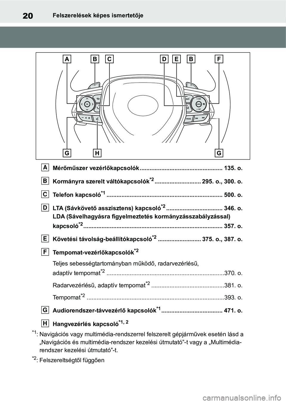 TOYOTA RAV4 2018 Kezelési útmutató (in Hungarian) 20Felszerelések képes ismertetője
Mérőműszer vezérlőkapcsolók .................................................. 135. o.
Kormányra szerelt váltókapcsolók
*2............................ 2 TOYOTA RAV4 2018 Kezelési útmutató (in Hungarian) 20Felszerelések képes ismertetője
Mérőműszer vezérlőkapcsolók .................................................. 135. o.
Kormányra szerelt váltókapcsolók
*2............................ 2