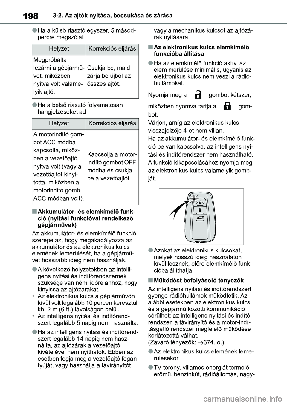 TOYOTA RAV4 2018 Kezelési útmutató (in Hungarian) 1983-2. Az ajtók nyitása, becsukása és zárása
lHa a külső riasztó egyszer, 5 másod-
percre megszólal
lHa a belső riasztó folyamatosan
hangjelzéseket ad
nAkkumulátor- és elemkímélő TOYOTA RAV4 2018 Kezelési útmutató (in Hungarian) 1983-2. Az ajtók nyitása, becsukása és zárása
lHa a külső riasztó egyszer, 5 másod-
percre megszólal
lHa a belső riasztó folyamatosan
hangjelzéseket ad
nAkkumulátor- és elemkímélő