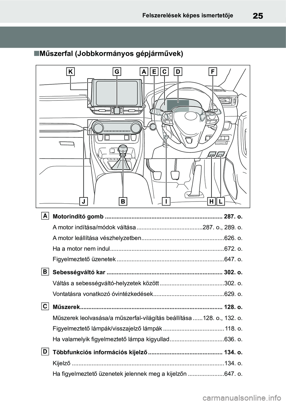 TOYOTA RAV4 2018 Kezelési útmutató (in Hungarian) 25Felszerelések képes ismertetője
nMűszerfal (Jobbkormányos gépjárművek)
Motorindító gomb ....................................................................... 287. o.
A motor indítása/m TOYOTA RAV4 2018 Kezelési útmutató (in Hungarian) 25Felszerelések képes ismertetője
nMűszerfal (Jobbkormányos gépjárművek)
Motorindító gomb ....................................................................... 287. o.
A motor indítása/m