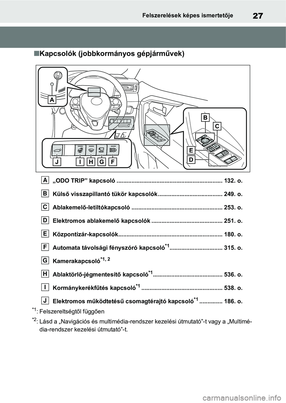 TOYOTA RAV4 2018 Kezelési útmutató (in Hungarian) 27Felszerelések képes ismertetője
nKapcsolók (jobbkormányos gépjárművek)
„ODO TRIP” kapcsoló ................................................................ 132. o.
Külső visszapillant TOYOTA RAV4 2018 Kezelési útmutató (in Hungarian) 27Felszerelések képes ismertetője
nKapcsolók (jobbkormányos gépjárművek)
„ODO TRIP” kapcsoló ................................................................ 132. o.
Külső visszapillant