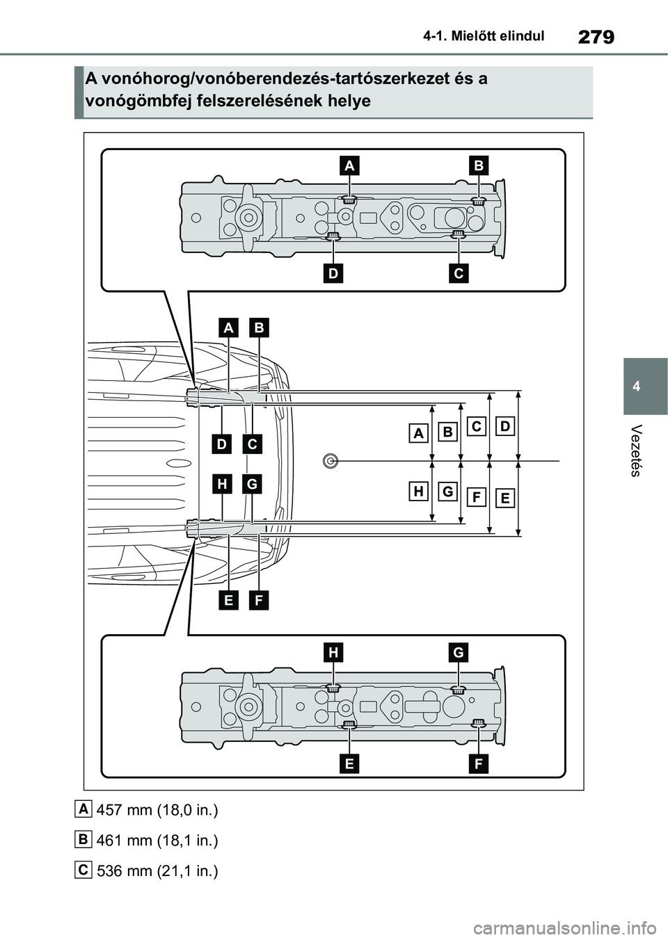 TOYOTA RAV4 2018  Kezelési útmutató (in Hungarian) 279
4
4-1. Mielőtt elindul
Vezetés
457 mm (18,0 in.)
461 mm (18,1 in.)
536 mm (21,1 in.)
A vonóhorog/vonóberendezés-tartószerkezet és a 
vonógömbfej felszerelésének helye
A
B
C 