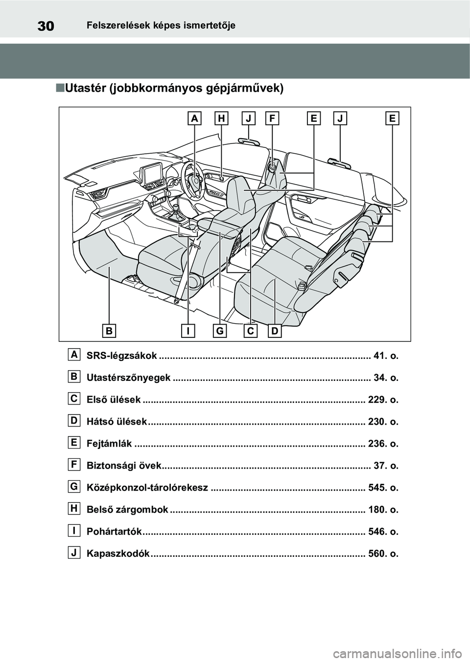 TOYOTA RAV4 2018 Kezelési útmutató (in Hungarian) 30Felszerelések képes ismertetője
nUtastér (jobbkormányos gépjárművek)
SRS-légzsákok .................................................. ............................ 41. o.
Utastérszőnyegek TOYOTA RAV4 2018 Kezelési útmutató (in Hungarian) 30Felszerelések képes ismertetője
nUtastér (jobbkormányos gépjárművek)
SRS-légzsákok .................................................. ............................ 41. o.
Utastérszőnyegek