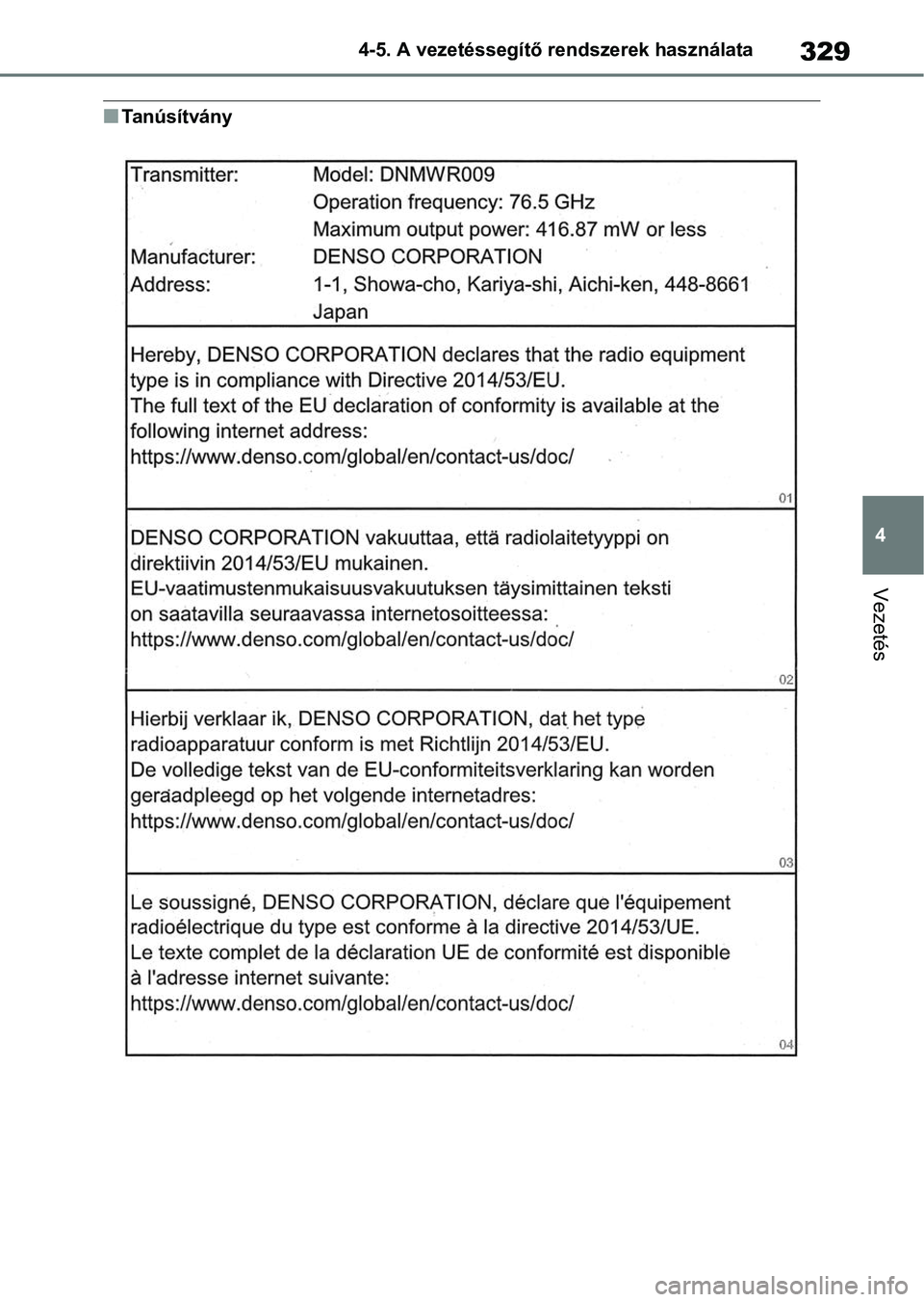 TOYOTA RAV4 2018  Kezelési útmutató (in Hungarian) 329
4
4-5. A vezetéssegítő rendszerek használata
Vezetés
nTanúsítvány 