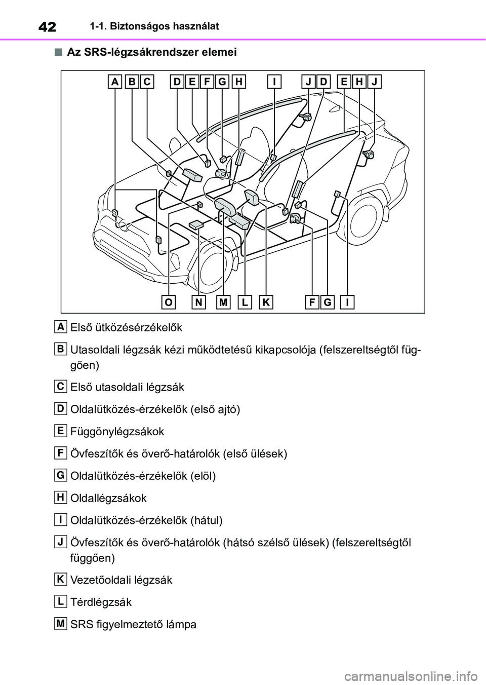 TOYOTA RAV4 2018 Kezelési útmutató (in Hungarian) 421-1. Biztonságos használat
nAz SRS-légzsákrendszer elemeiElső ütközésérzékelők
Utasoldali légzsák kézi működtetés ű kikapcsolója (felszereltségtől füg-
gően)
Első utasoldali TOYOTA RAV4 2018 Kezelési útmutató (in Hungarian) 421-1. Biztonságos használat
nAz SRS-légzsákrendszer elemeiElső ütközésérzékelők
Utasoldali légzsák kézi működtetés ű kikapcsolója (felszereltségtől füg-
gően)
Első utasoldali