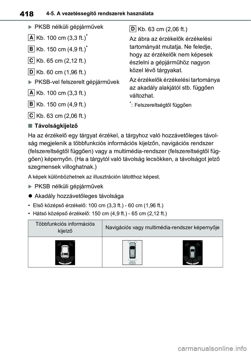 TOYOTA RAV4 2018  Kezelési útmutató (in Hungarian) 4184-5. A vezetéssegítő rendszerek használata
PKSB nélküli gépjárművekKb. 100 cm (3,3 ft.)
*
Kb. 150 cm (4,9 ft.)*
Kb. 65 cm (2,12 ft.)
Kb. 60 cm (1,96 ft.)
PKSB-vel felszerelt gépjár