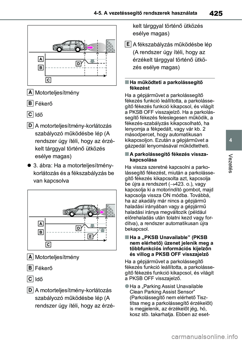 TOYOTA RAV4 2018  Kezelési útmutató (in Hungarian) 425
4
4-5. A vezetéssegítő rendszerek használata
Vezetés
Motorteljesítmény
Fékerő
Idő
A motorteljesítmény-korlátozás 
szabályozó működésbe lép (A 
rendszer úgy ítéli, hogy az é