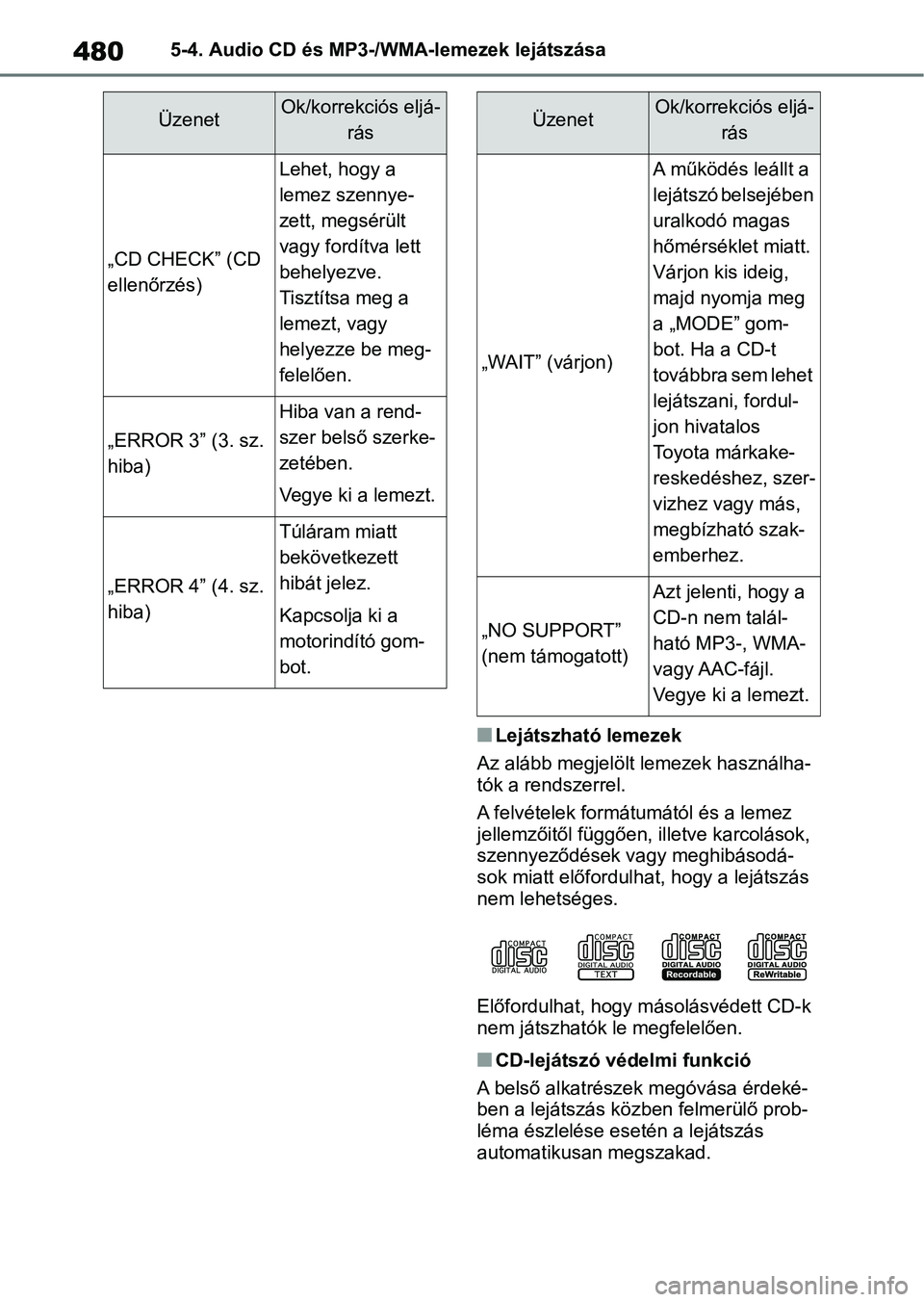 TOYOTA RAV4 2018  Kezelési útmutató (in Hungarian) 4805-4. Audio CD és MP3-/WMA-lemezek lejátszása
nLejátszható lemezek
Az alább megjelölt lemezek használha-
tók a rendszerrel.
A felvételek formátumától és a lemez 
jellemzőitől függő