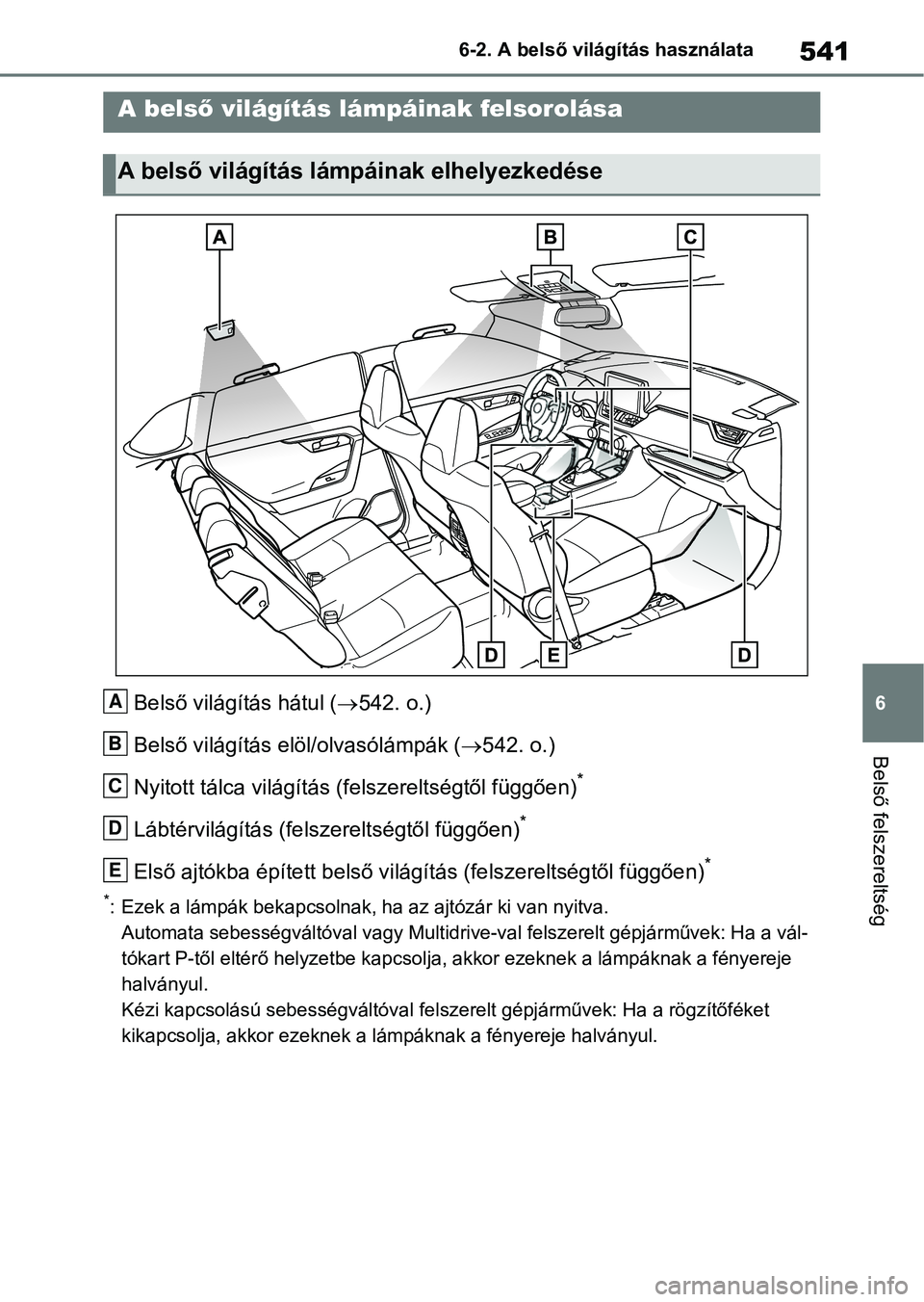 TOYOTA RAV4 2018  Kezelési útmutató (in Hungarian) 541
6
6-2. A belső világítás használata
Belső felszereltség
6-2.A belső világítás használata
Belső világítás hátul (
542. o.)
Belső világítás elöl/olvasólámpák ( 542. o.