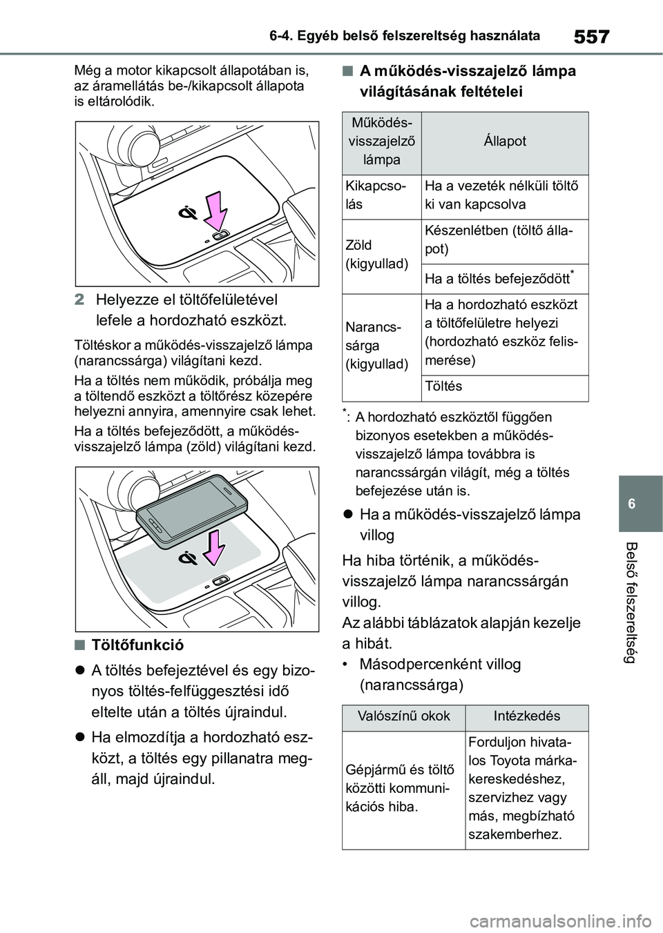 TOYOTA RAV4 2018  Kezelési útmutató (in Hungarian) 557
6
6-4. Egyéb belső felszereltség használata
Belső felszereltség
Még a motor kikapcsolt állapotában is, 
az áramellátás be-/kikapcsolt állapota 
is eltárolódik.
2
Helyezze el töltő